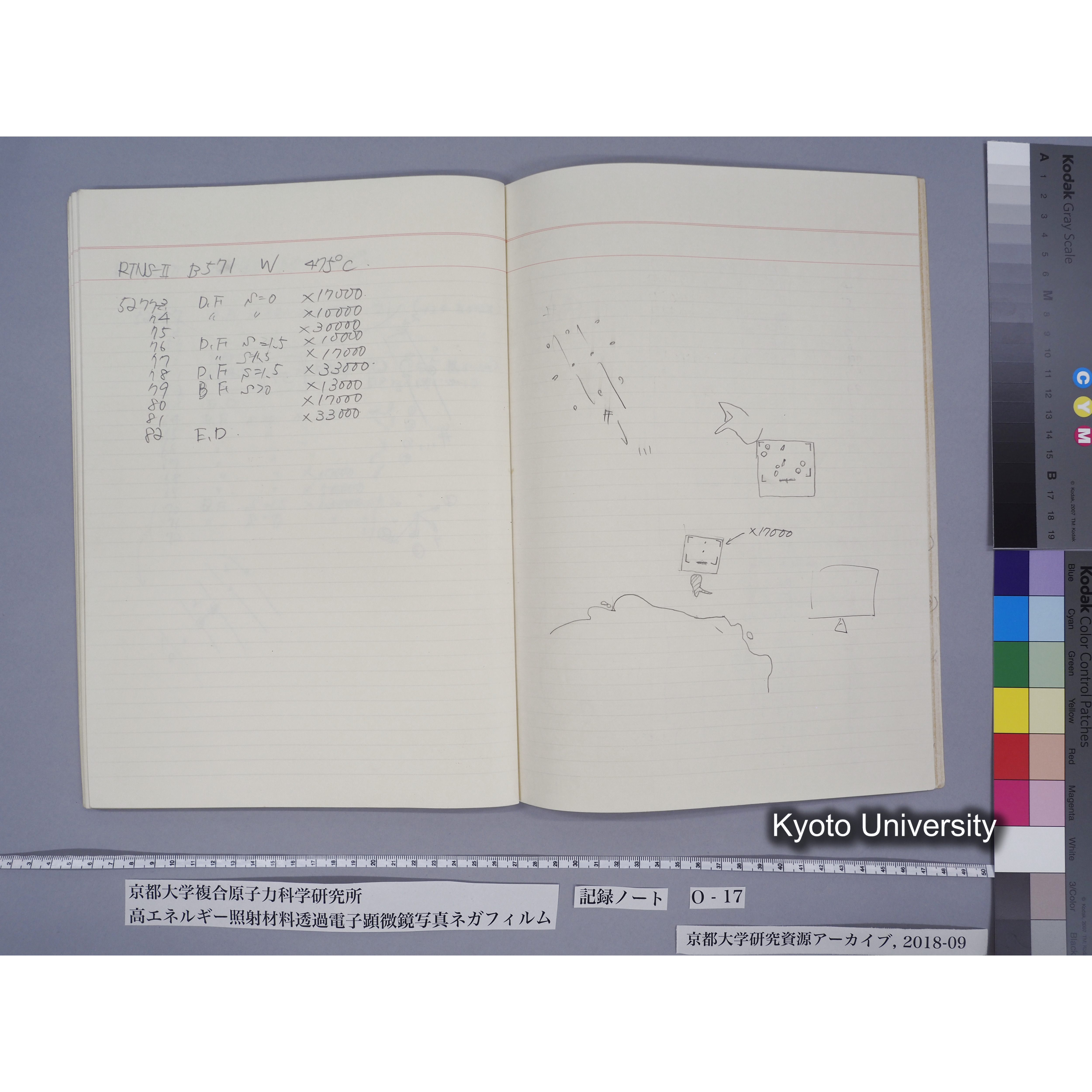 [記録ノート, Oシリーズ] 大洗O-17. 51029〜52825. (62)