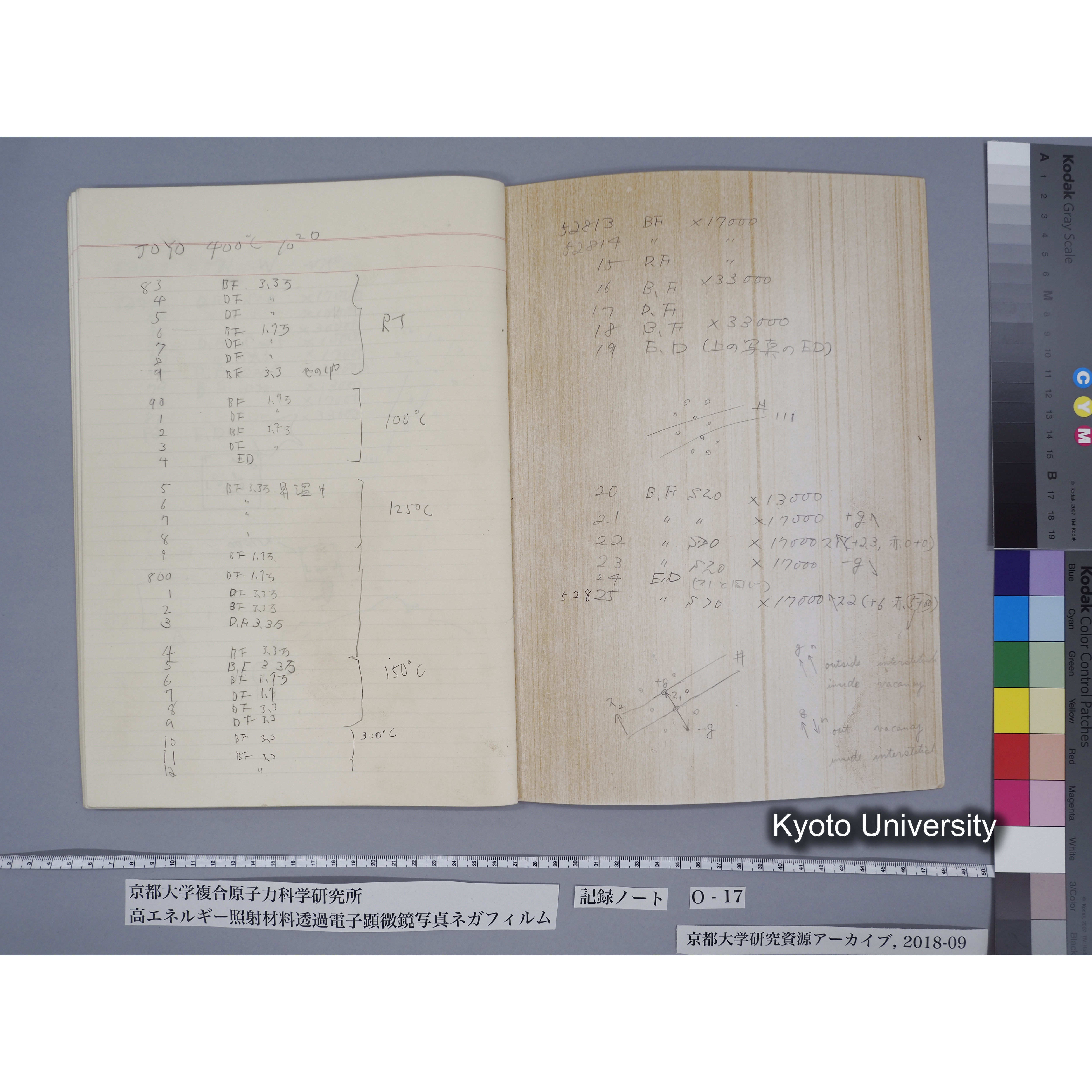 [記録ノート, Oシリーズ] 大洗O-17. 51029〜52825. (63)