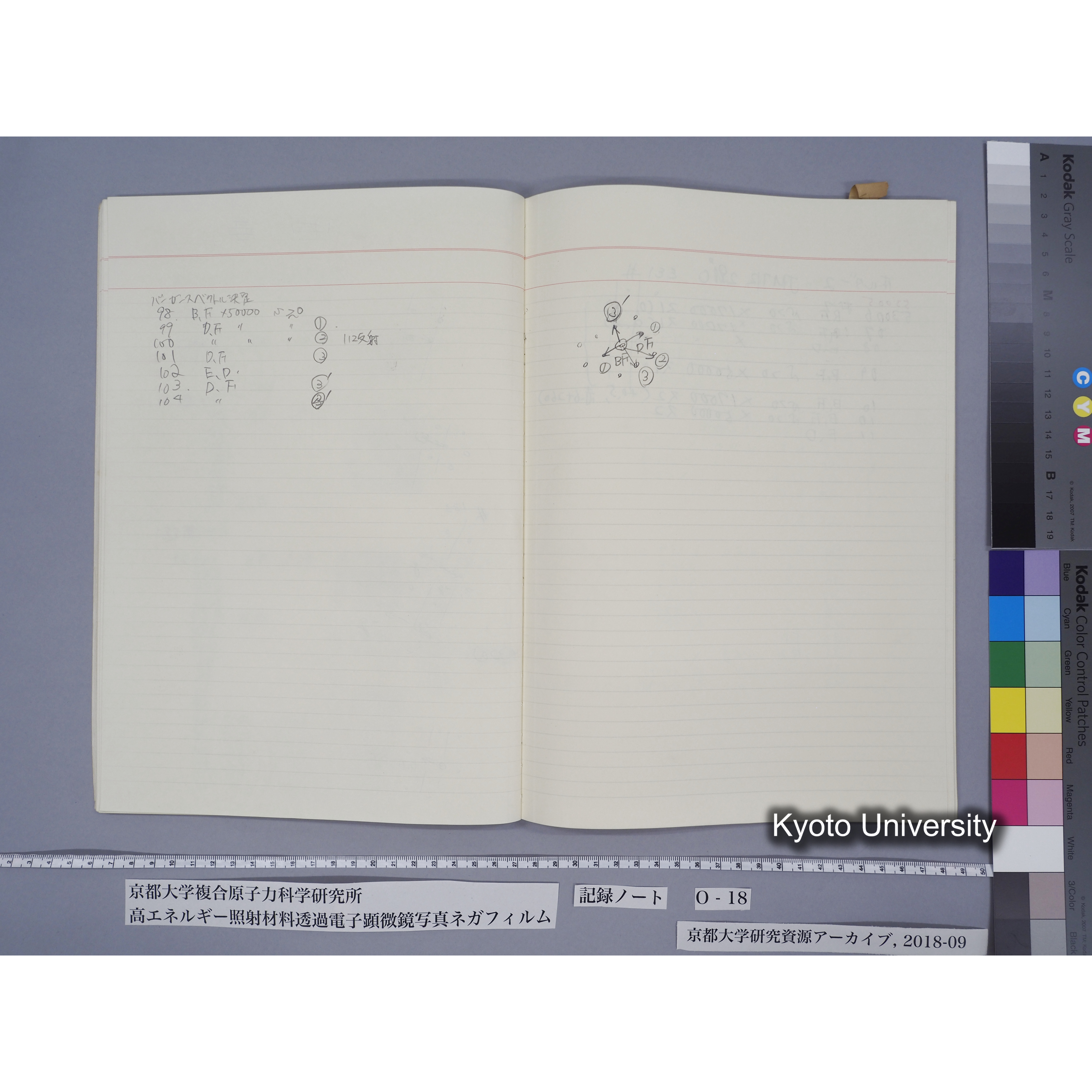 [記録ノート, Oシリーズ] 大洗O-18 S63.11.30〜H.1.6.9. 52826〜56571. (14)