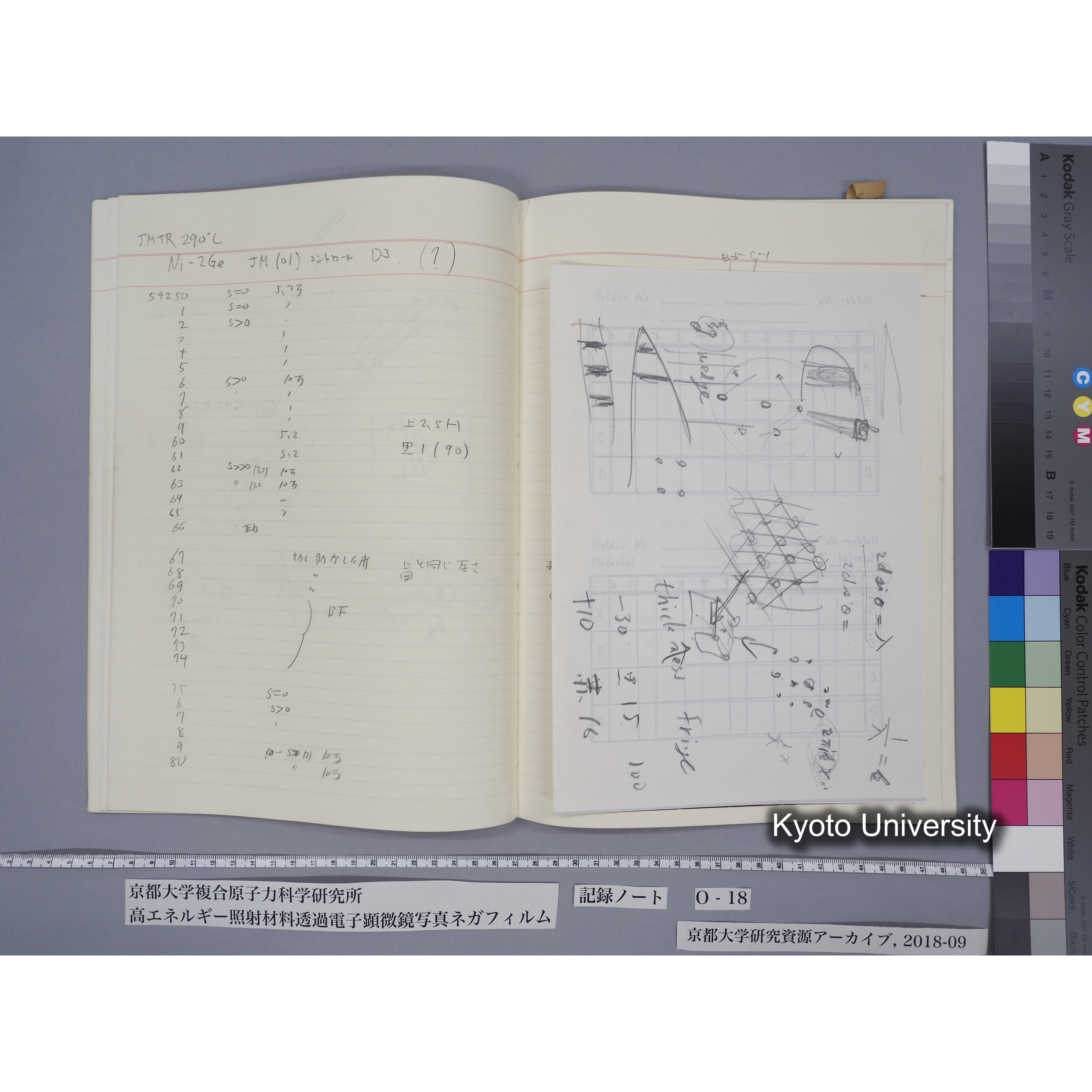 [記録ノート, Oシリーズ] 大洗O-18 S63.11.30〜H.1.6.9. 52826〜56571. (25)