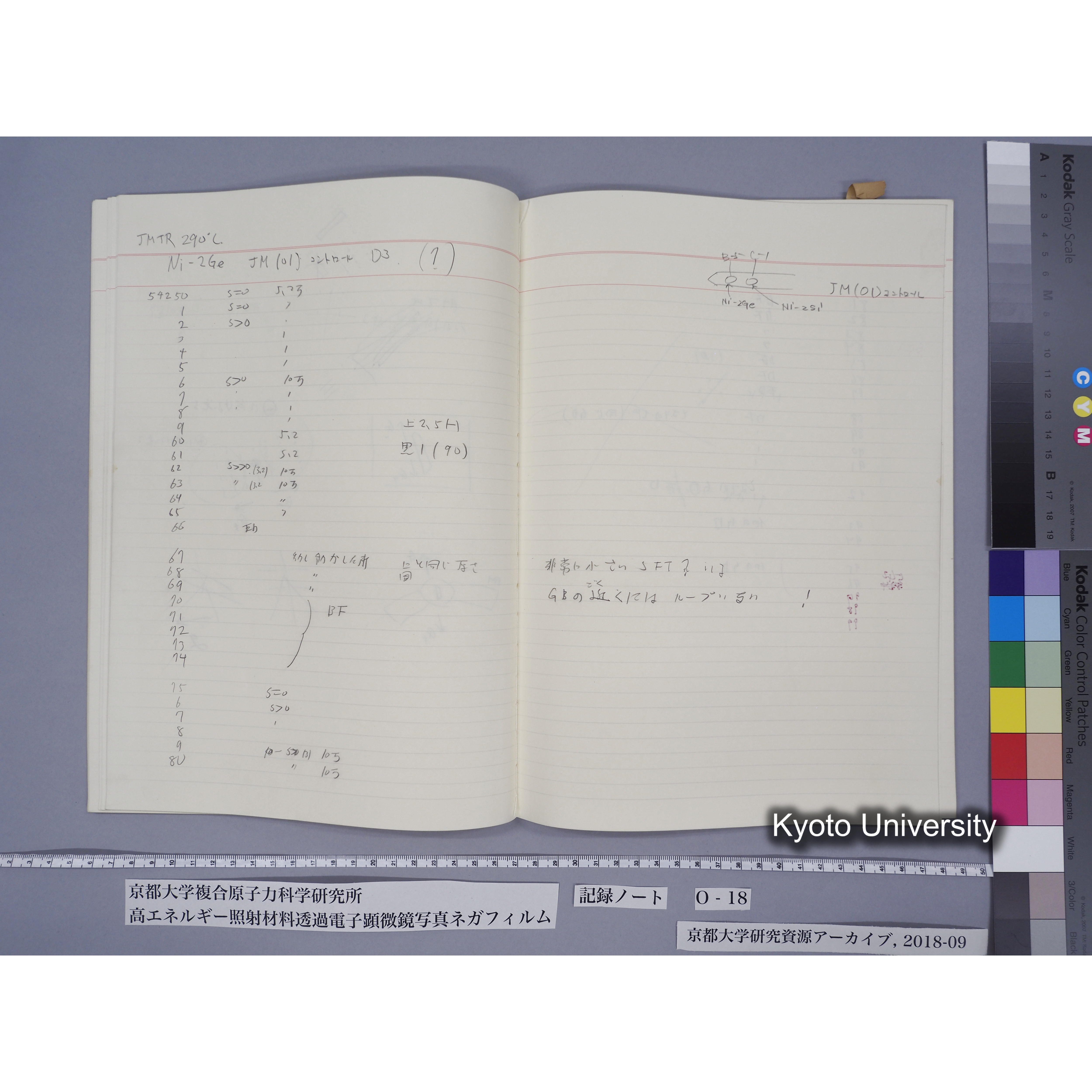 [記録ノート, Oシリーズ] 大洗O-18 S63.11.30〜H.1.6.9. 52826〜56571. (27)