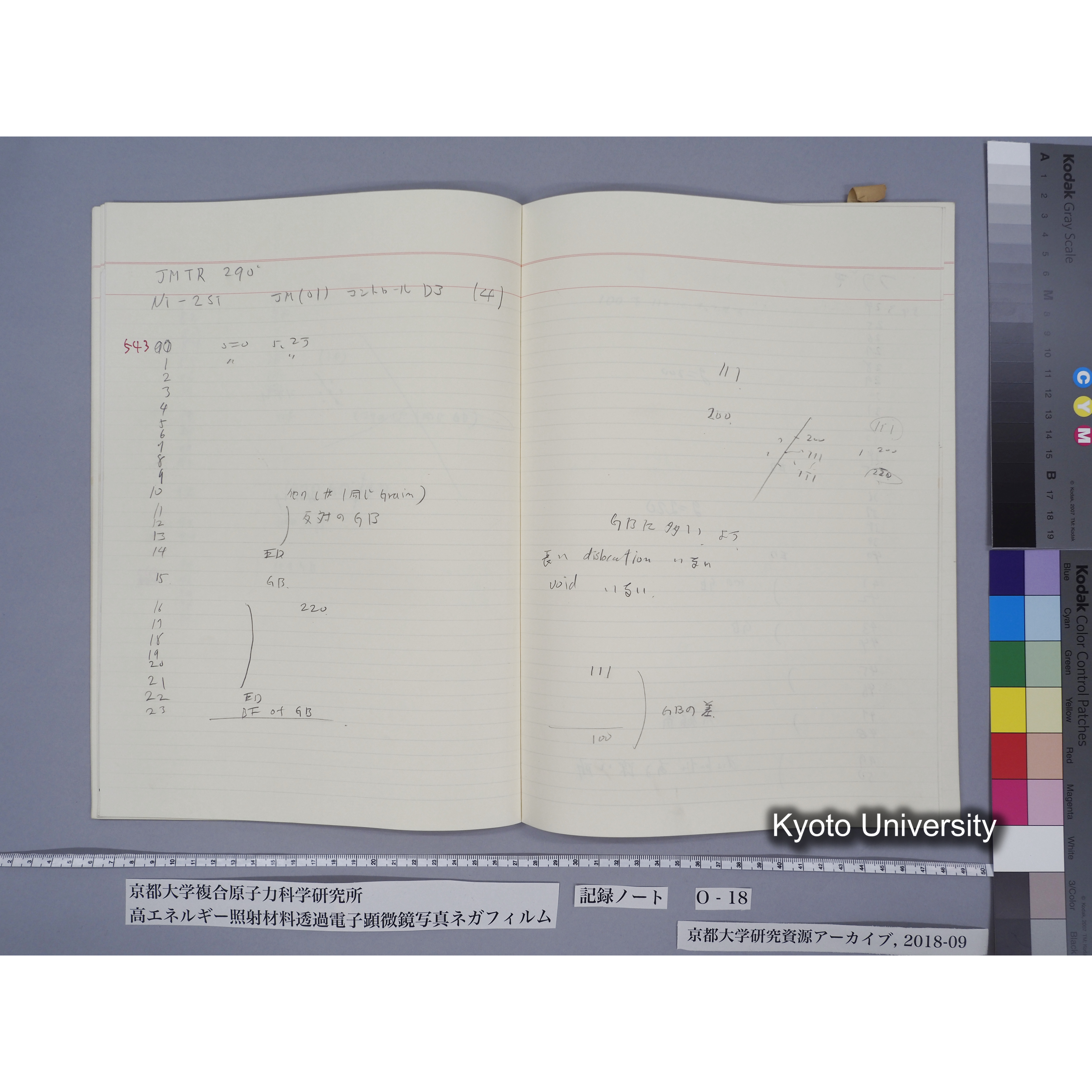 [記録ノート, Oシリーズ] 大洗O-18 S63.11.30〜H.1.6.9. 52826〜56571. (34)