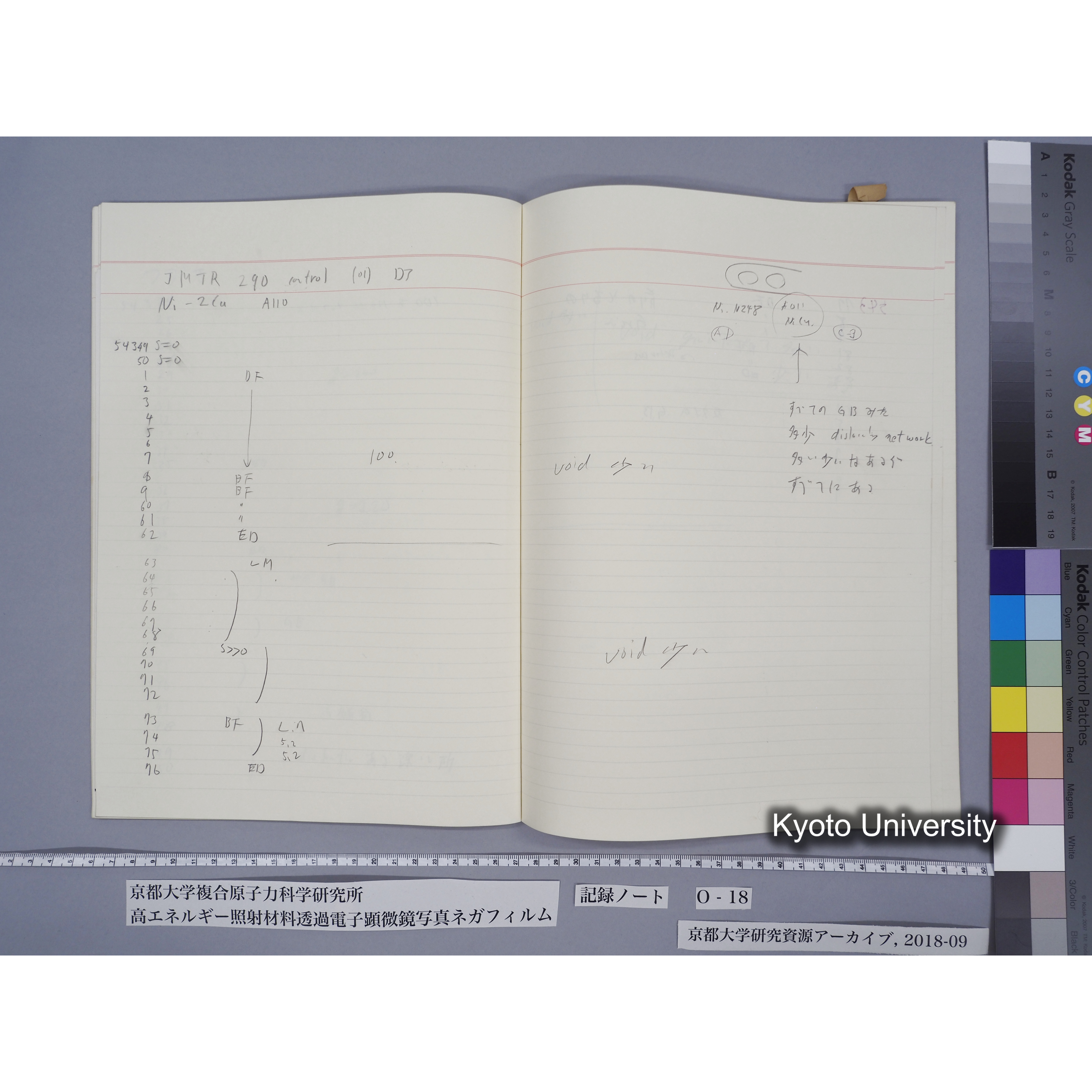 [記録ノート, Oシリーズ] 大洗O-18 S63.11.30〜H.1.6.9. 52826〜56571. (36)