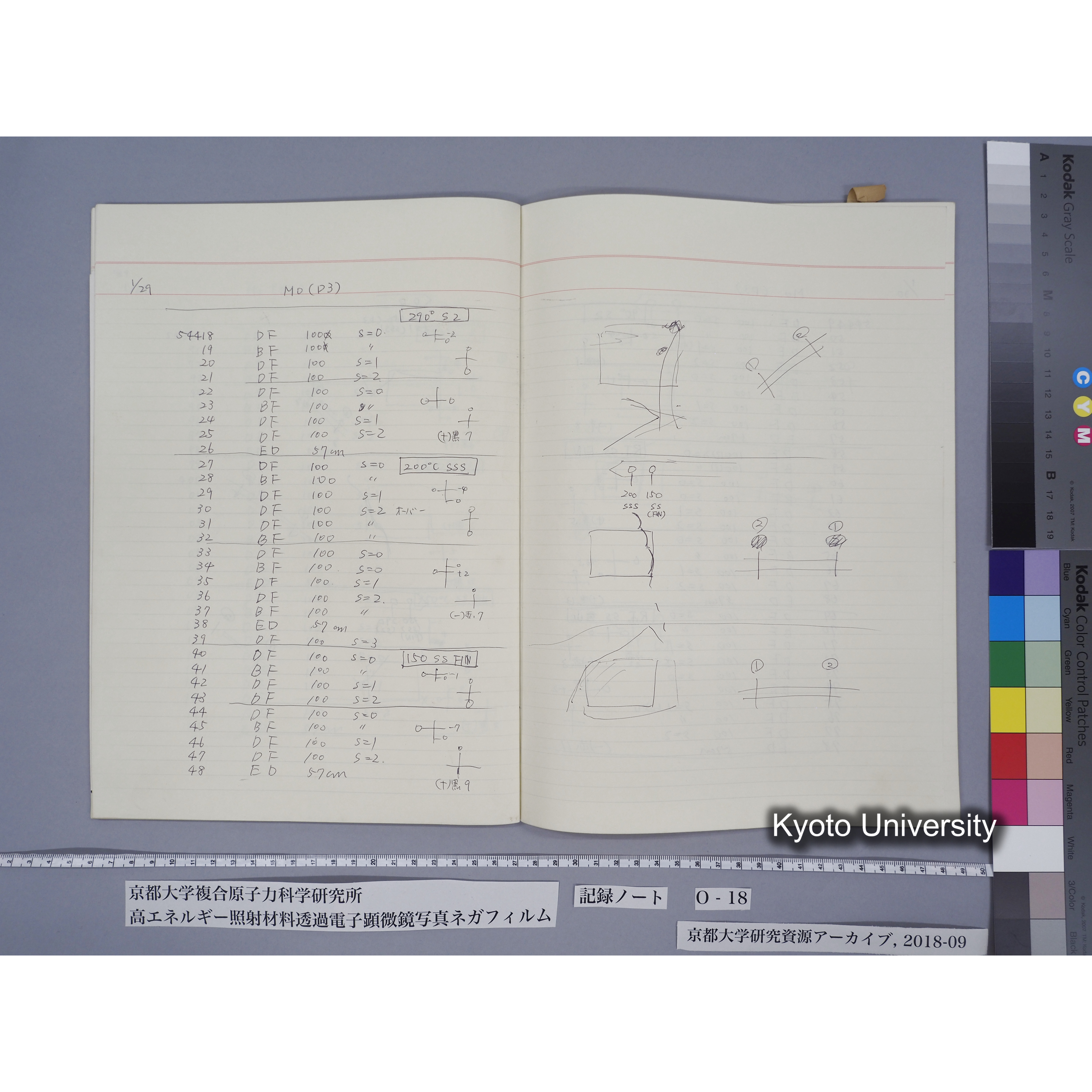 [記録ノート, Oシリーズ] 大洗O-18 S63.11.30〜H.1.6.9. 52826〜56571. (39)