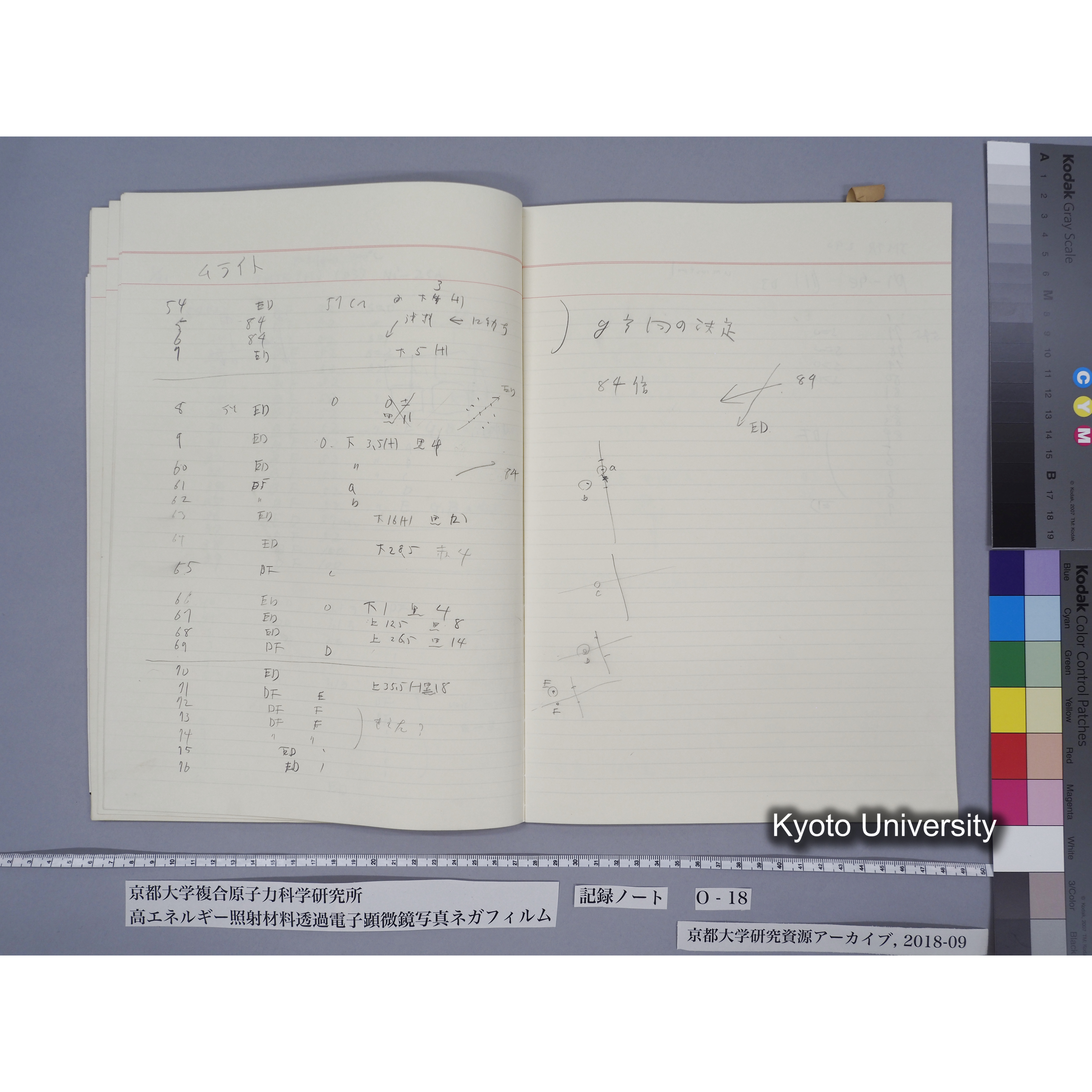 [記録ノート, Oシリーズ] 大洗O-18 S63.11.30〜H.1.6.9. 52826〜56571. (44)