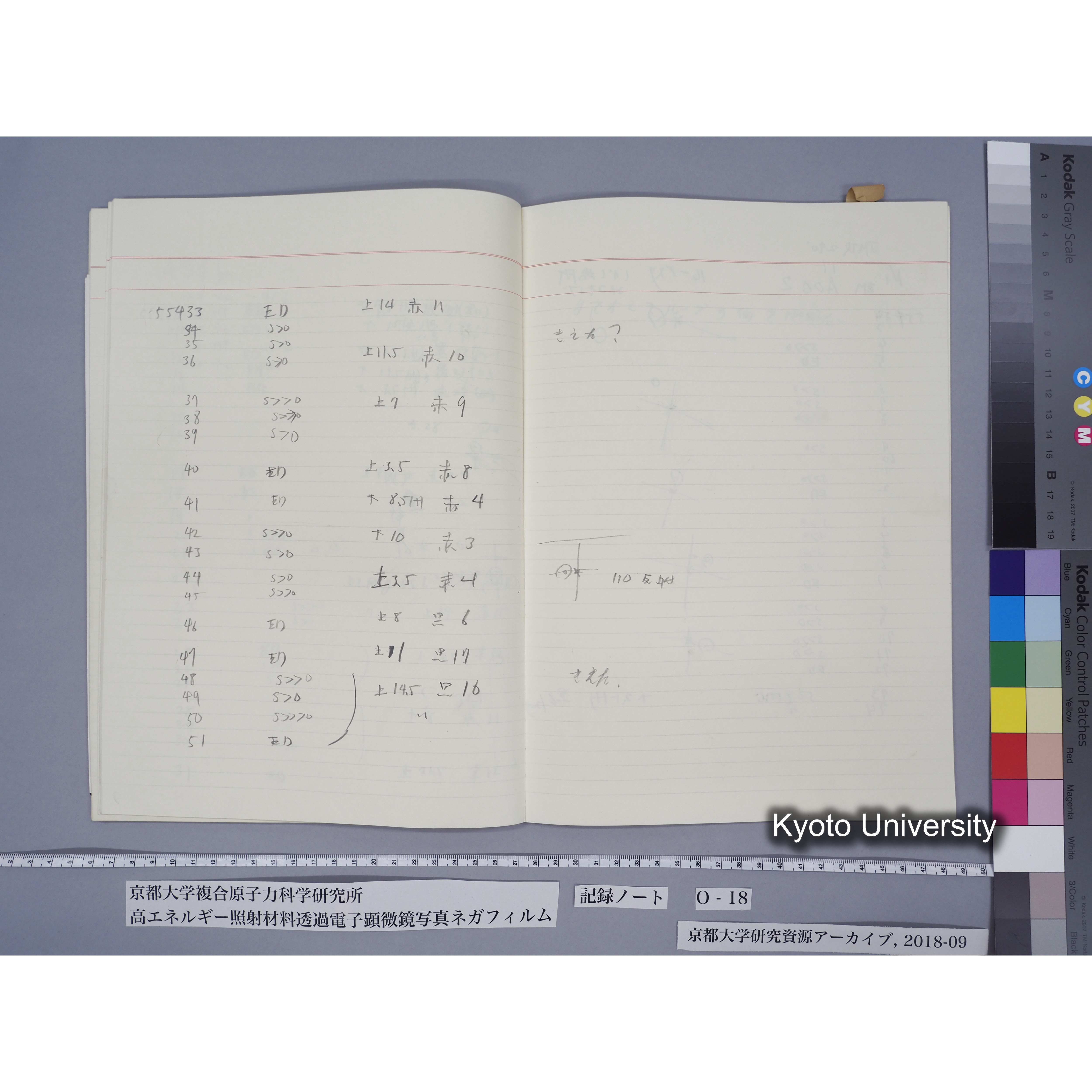 [記録ノート, Oシリーズ] 大洗O-18 S63.11.30〜H.1.6.9. 52826〜56571. (47)