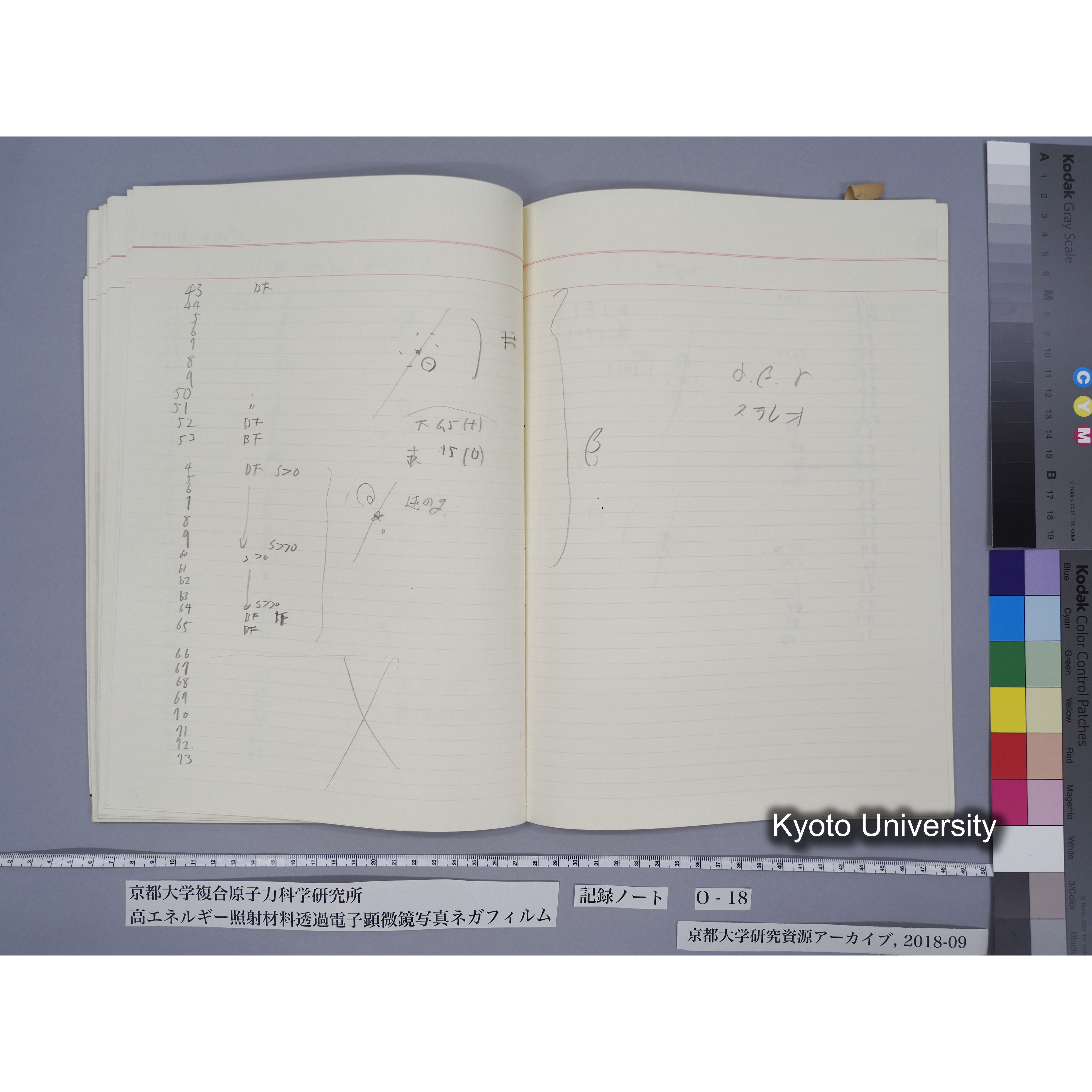 [記録ノート, Oシリーズ] 大洗O-18 S63.11.30〜H.1.6.9. 52826〜56571. (53)