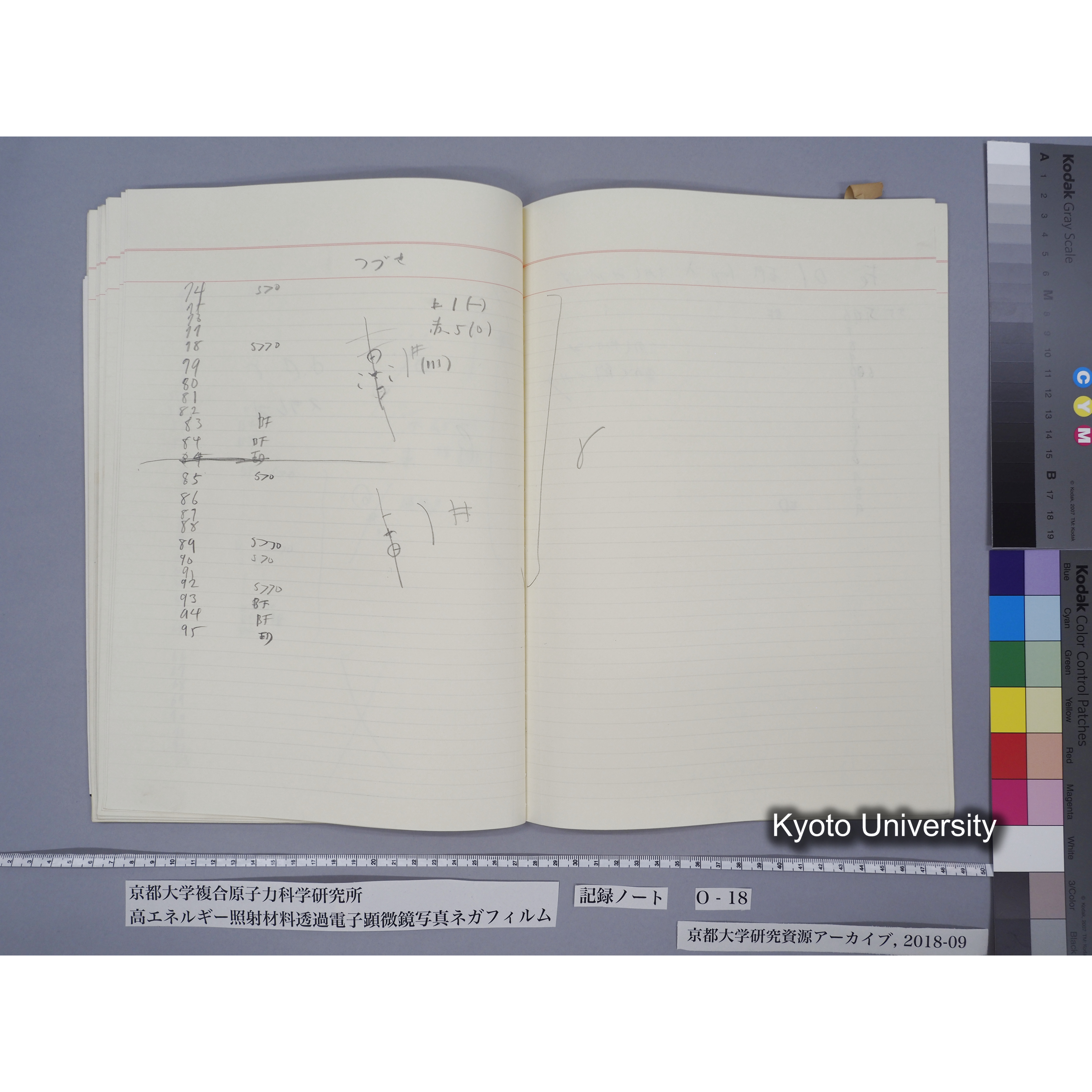 [記録ノート, Oシリーズ] 大洗O-18 S63.11.30〜H.1.6.9. 52826〜56571. (54)