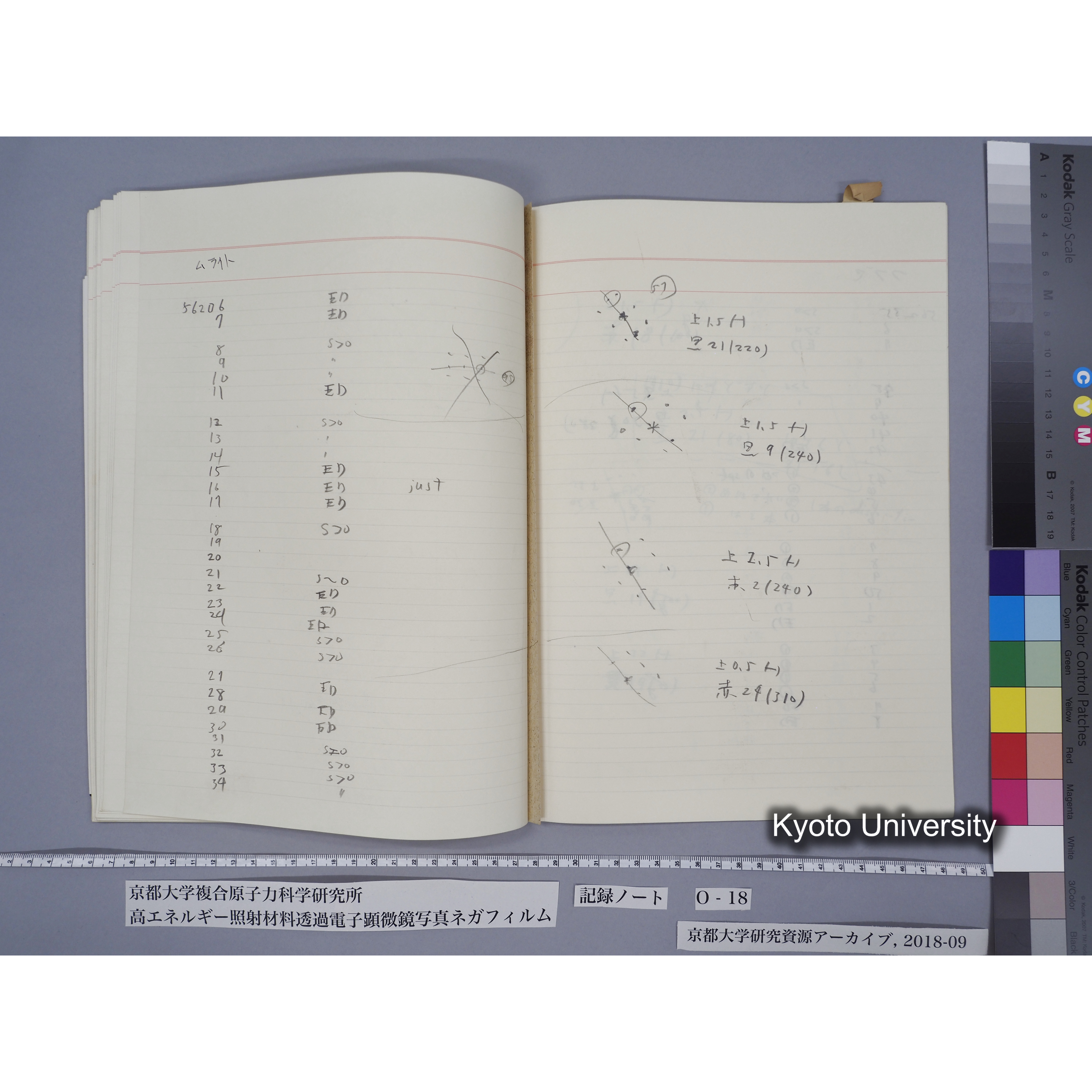 [記録ノート, Oシリーズ] 大洗O-18 S63.11.30〜H.1.6.9. 52826〜56571. (56)