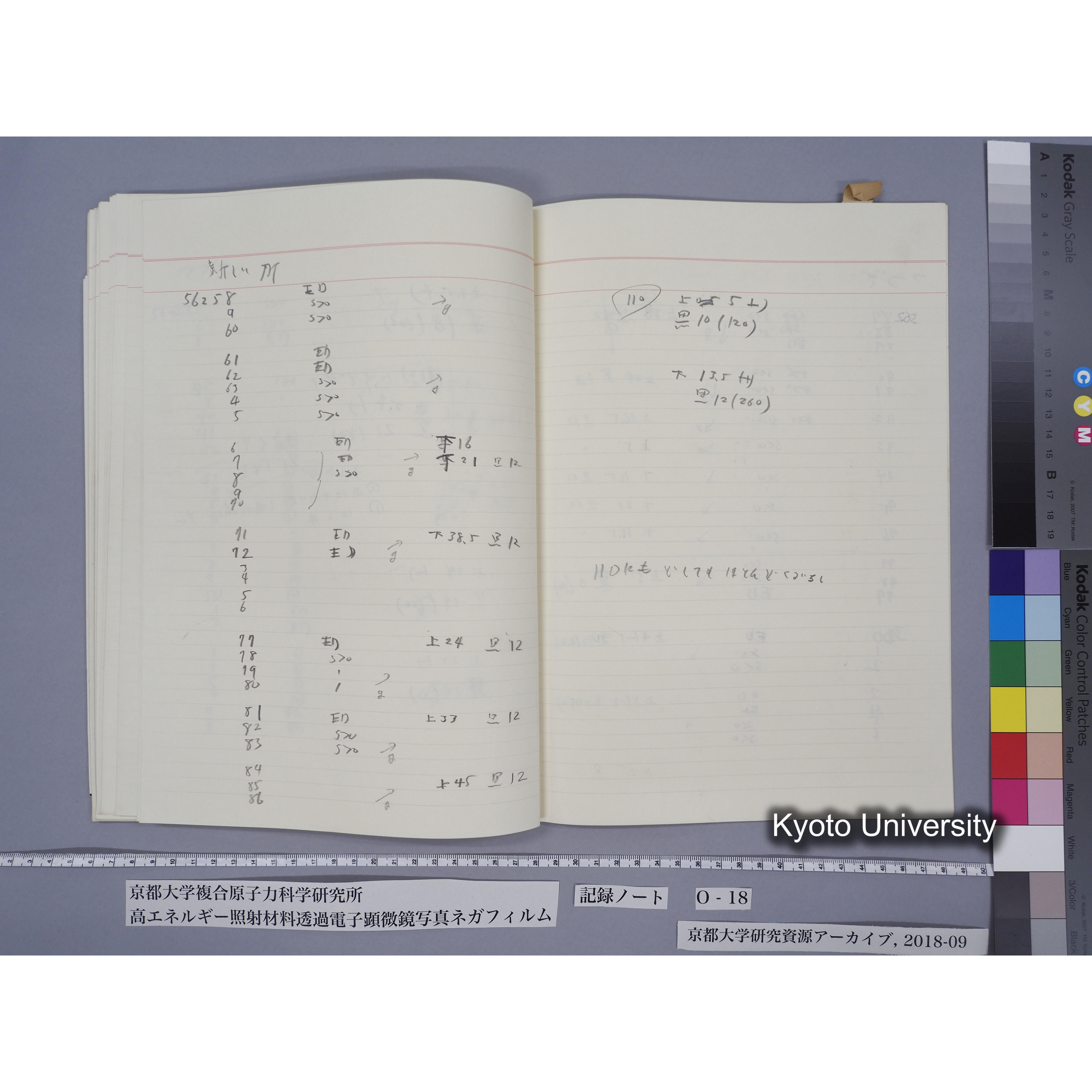 [記録ノート, Oシリーズ] 大洗O-18 S63.11.30〜H.1.6.9. 52826〜56571. (58)
