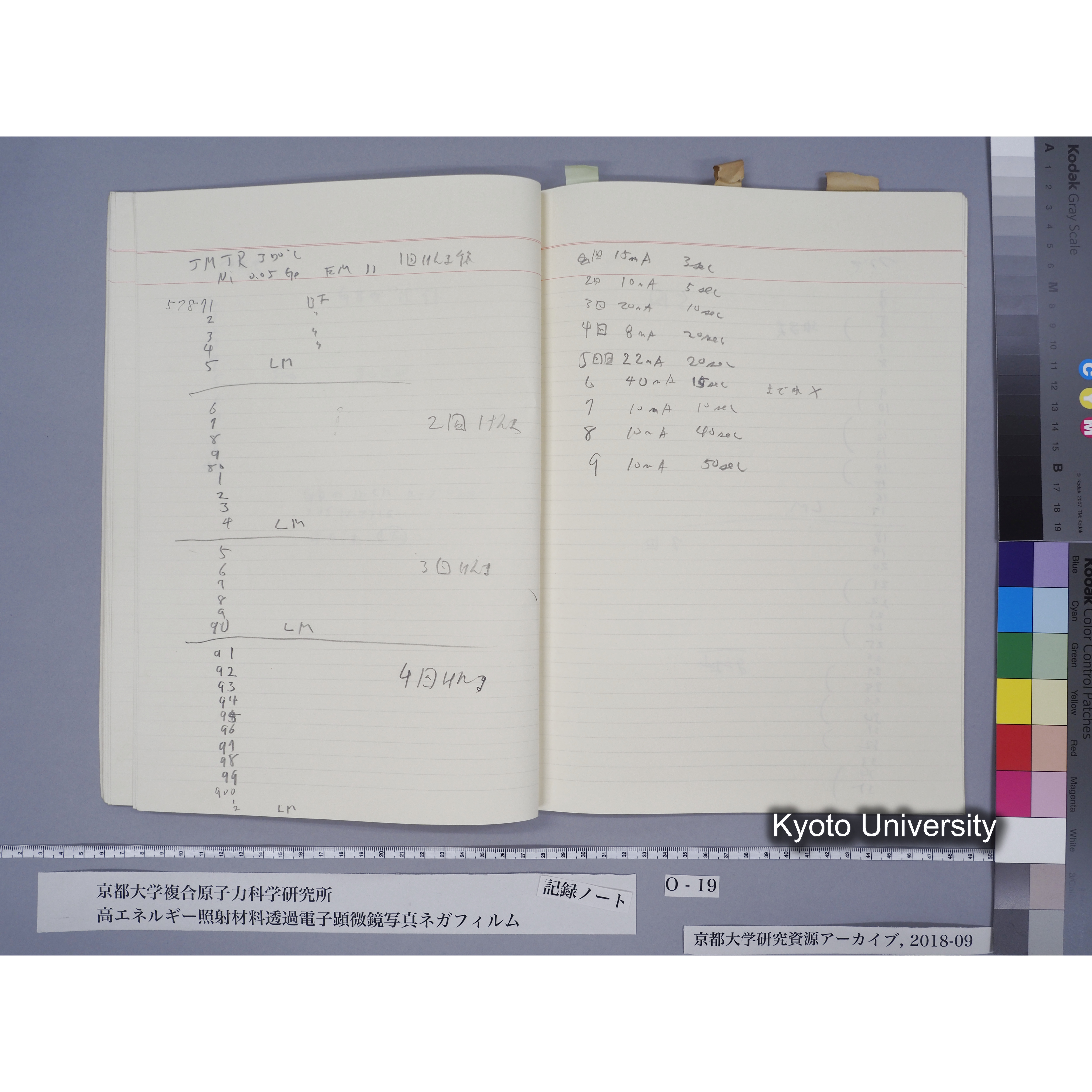 [記録ノート, Oシリーズ] 大洗TEMノートO-19 1989.6.9〜. 56572〜56595. (20)