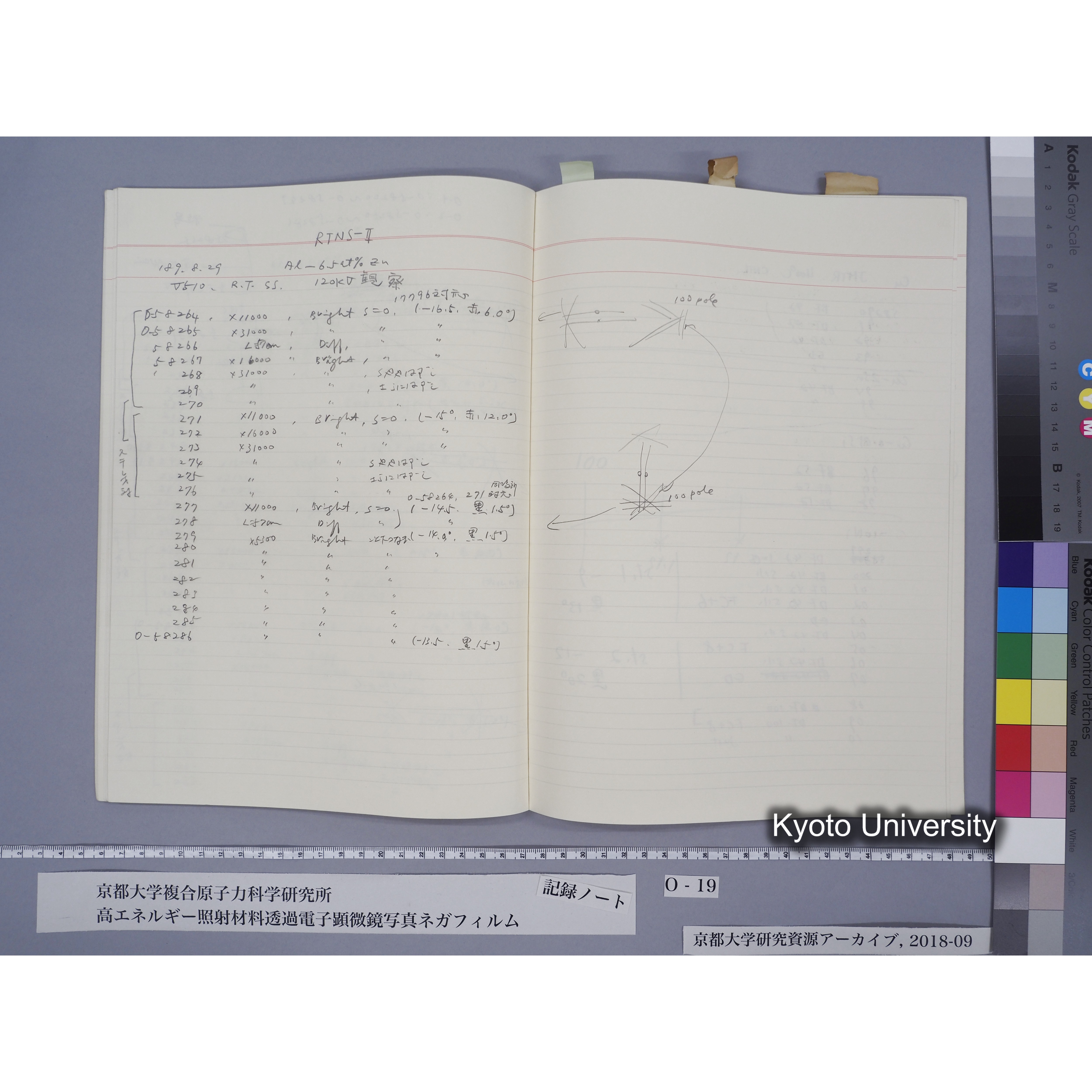 [記録ノート, Oシリーズ] 大洗TEMノートO-19 1989.6.9〜. 56572〜56595. (27)