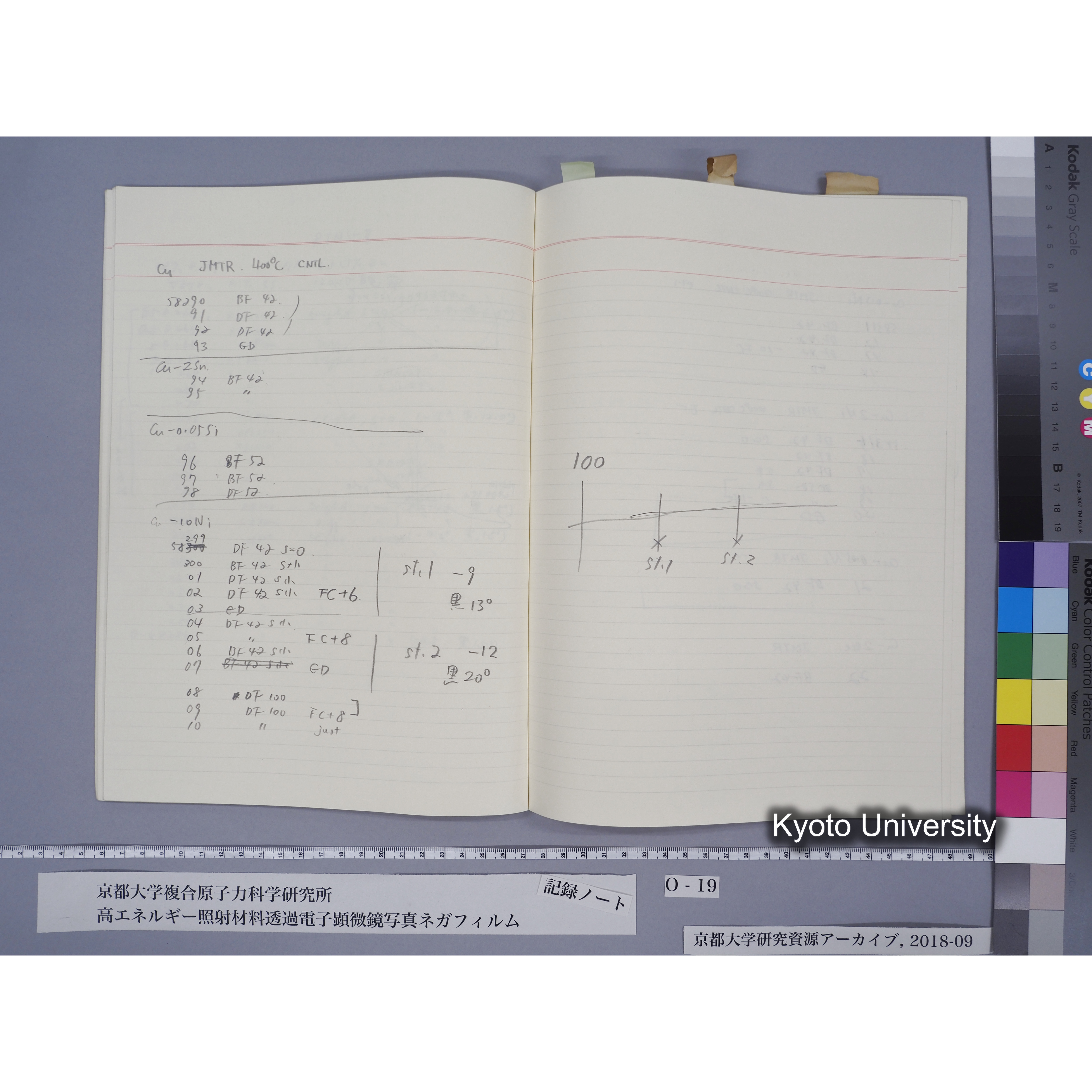 [記録ノート, Oシリーズ] 大洗TEMノートO-19 1989.6.9〜. 56572〜56595. (28)