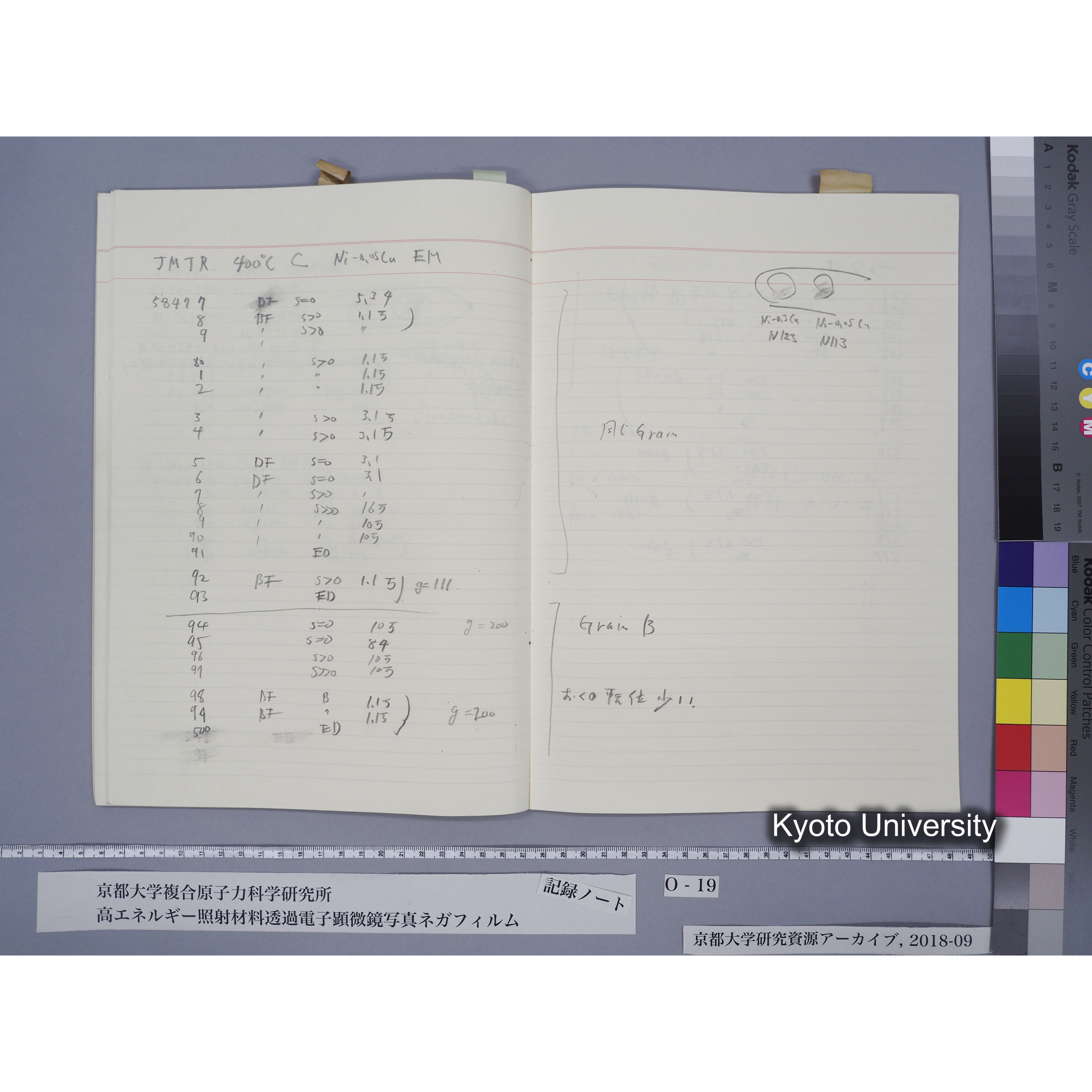 [記録ノート, Oシリーズ] 大洗TEMノートO-19 1989.6.9〜. 56572〜56595. (40)