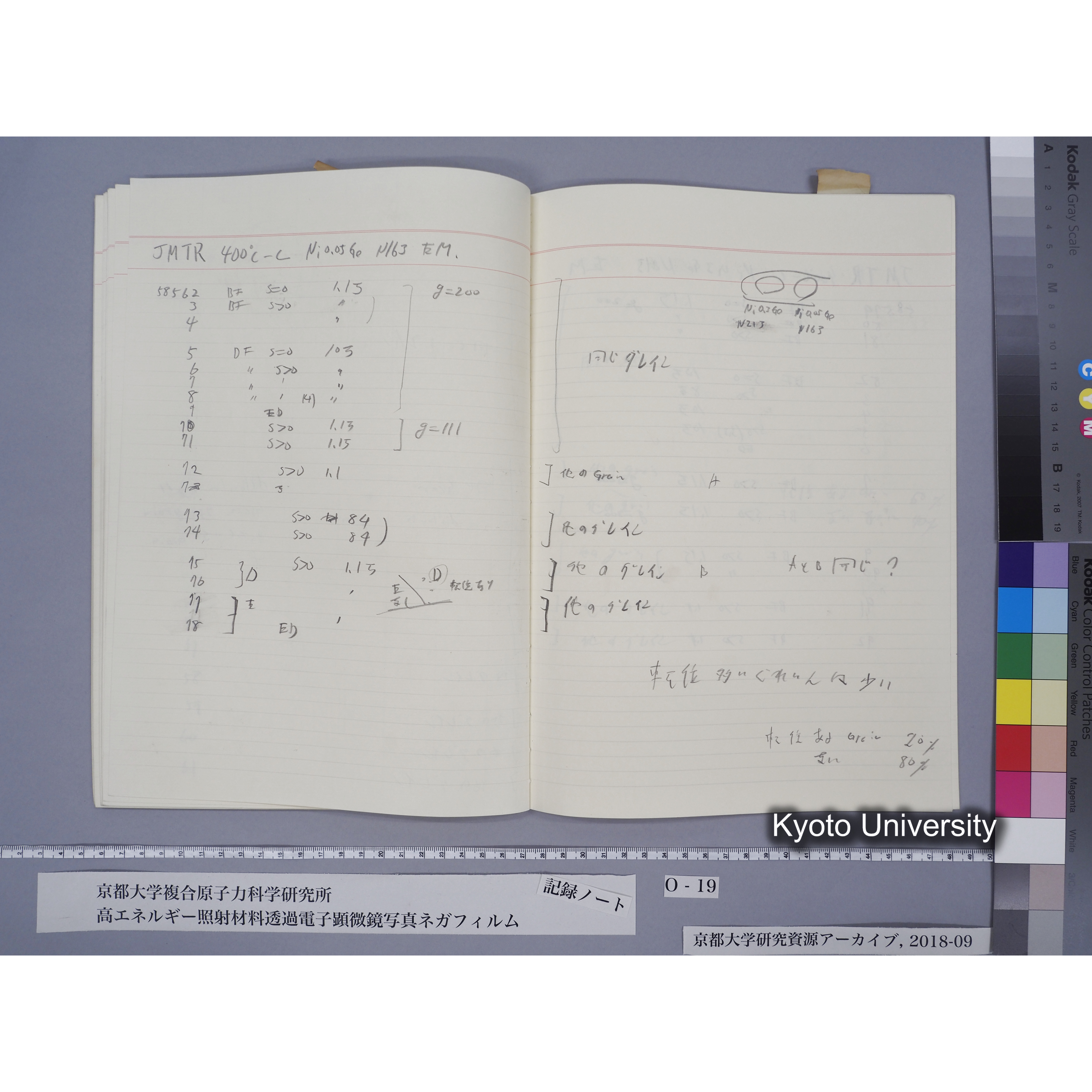 [記録ノート, Oシリーズ] 大洗TEMノートO-19 1989.6.9〜. 56572〜56595. (45)