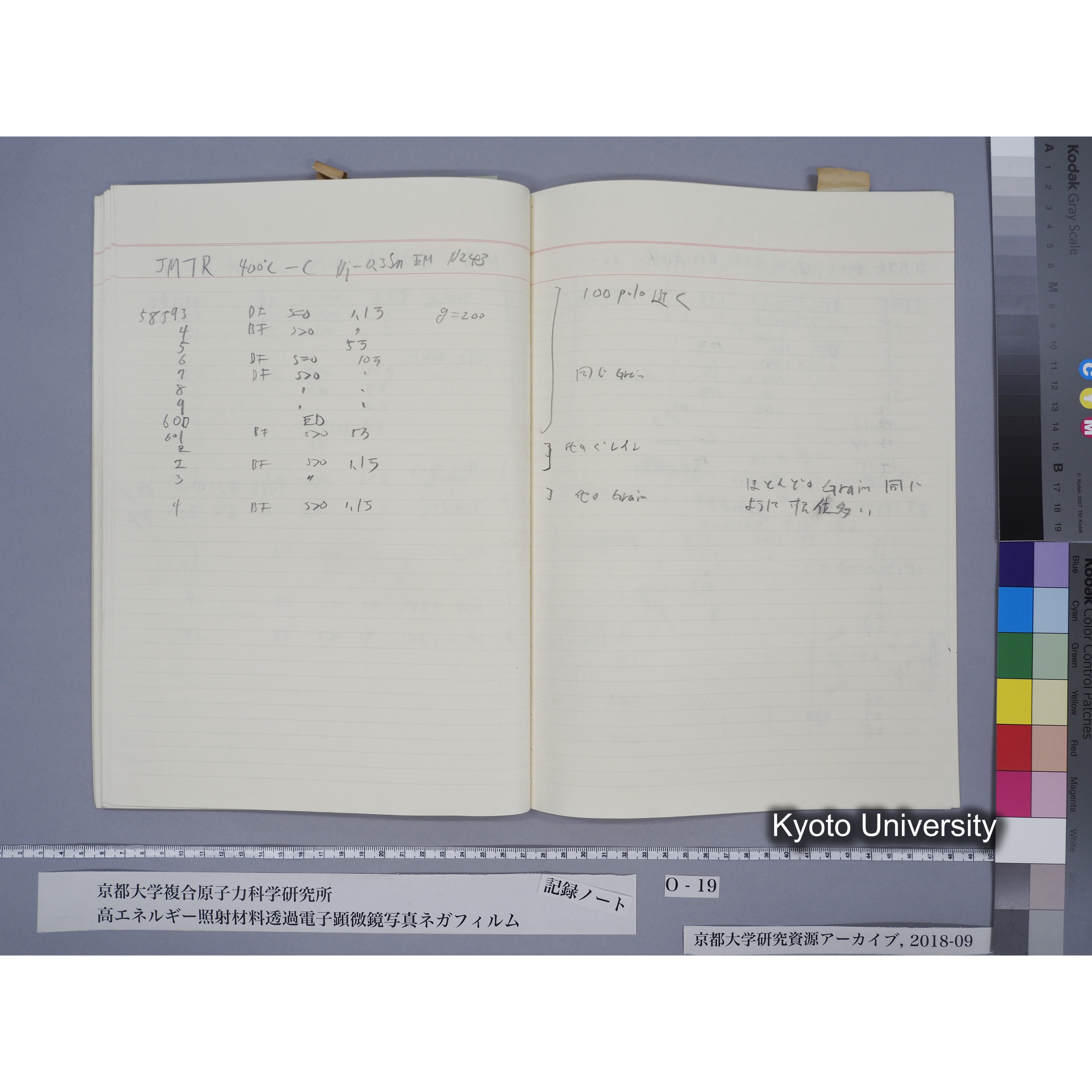 [記録ノート, Oシリーズ] 大洗TEMノートO-19 1989.6.9〜. 56572〜56595. (47)