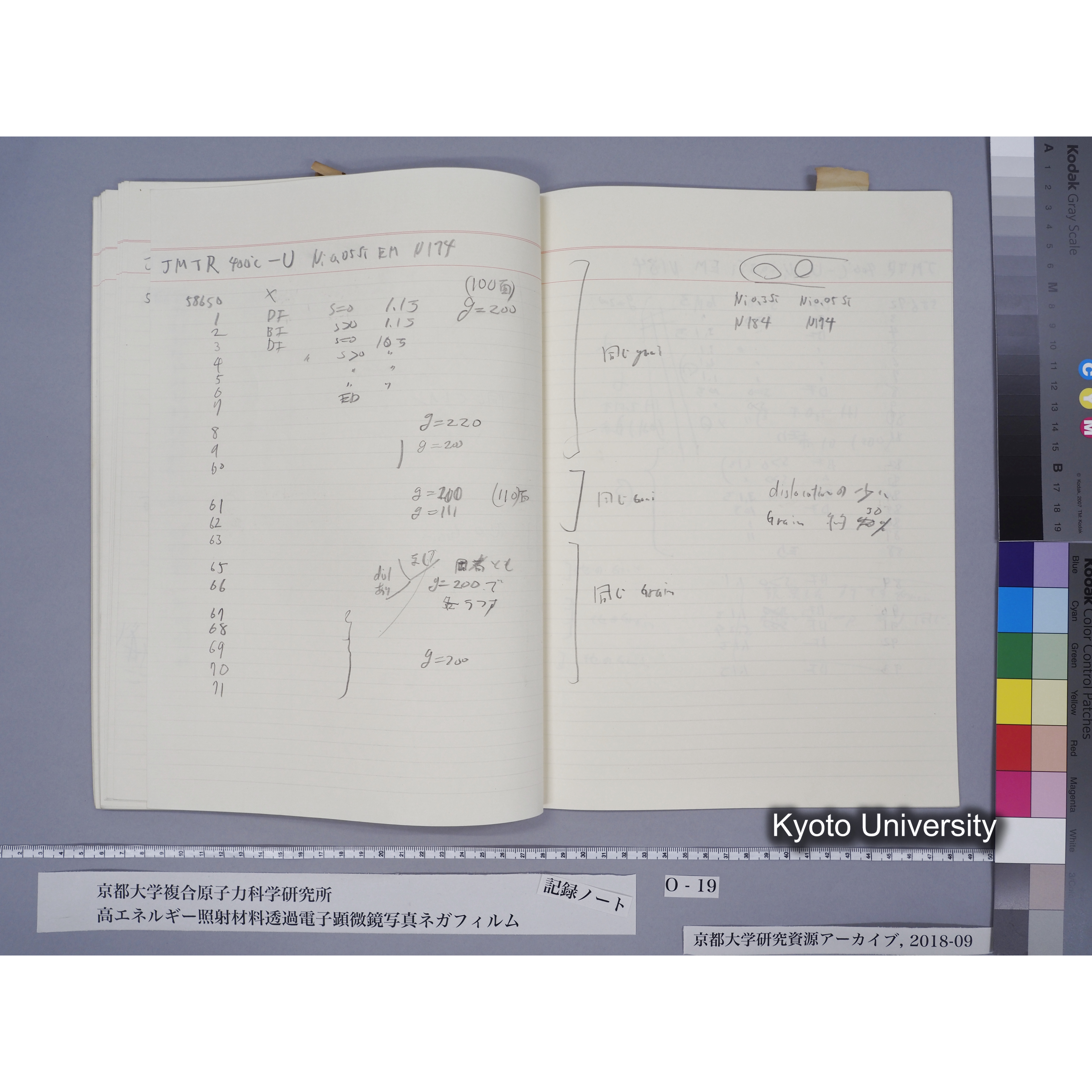 [記録ノート, Oシリーズ] 大洗TEMノートO-19 1989.6.9〜. 56572〜56595. (50)