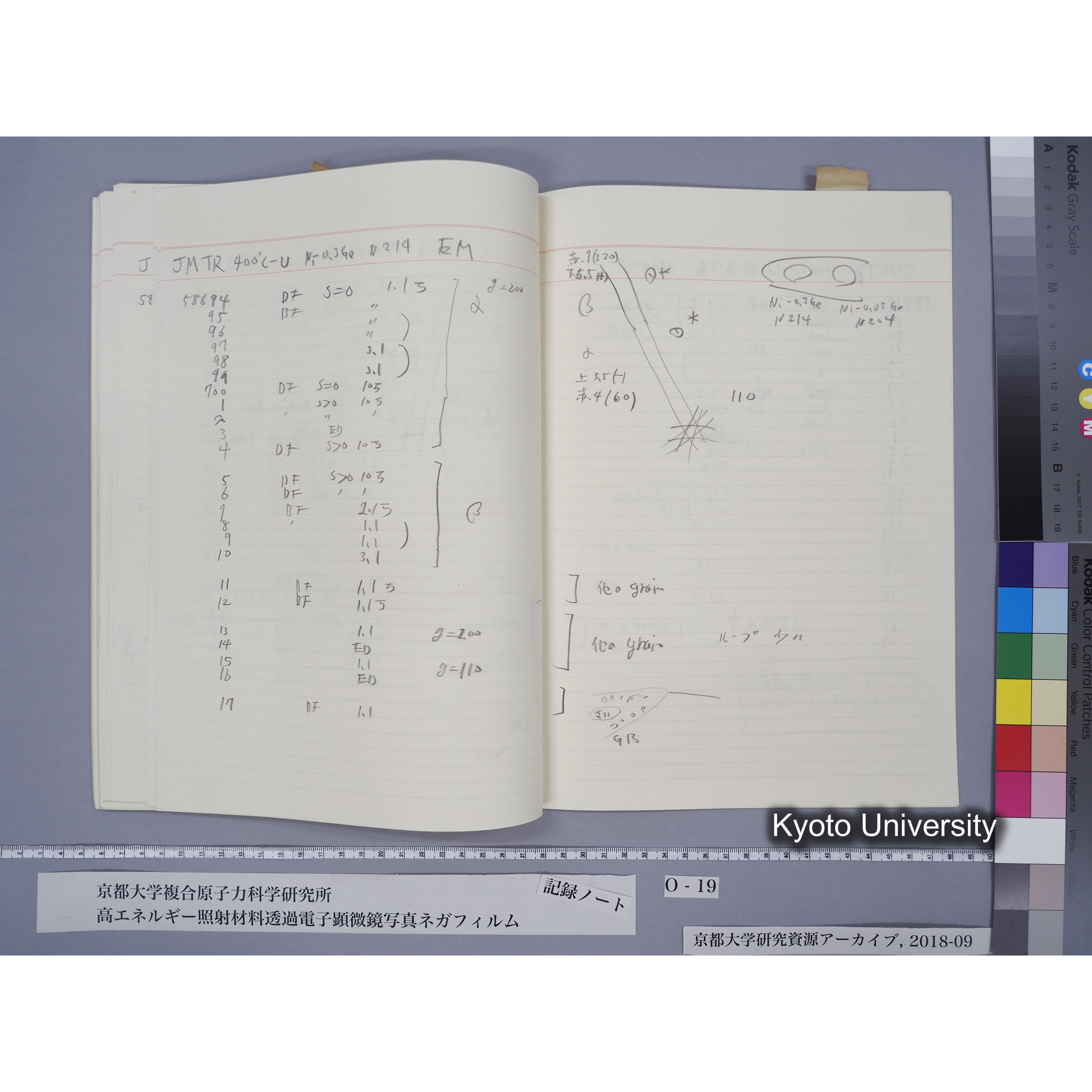 [記録ノート, Oシリーズ] 大洗TEMノートO-19 1989.6.9〜. 56572〜56595. (52)