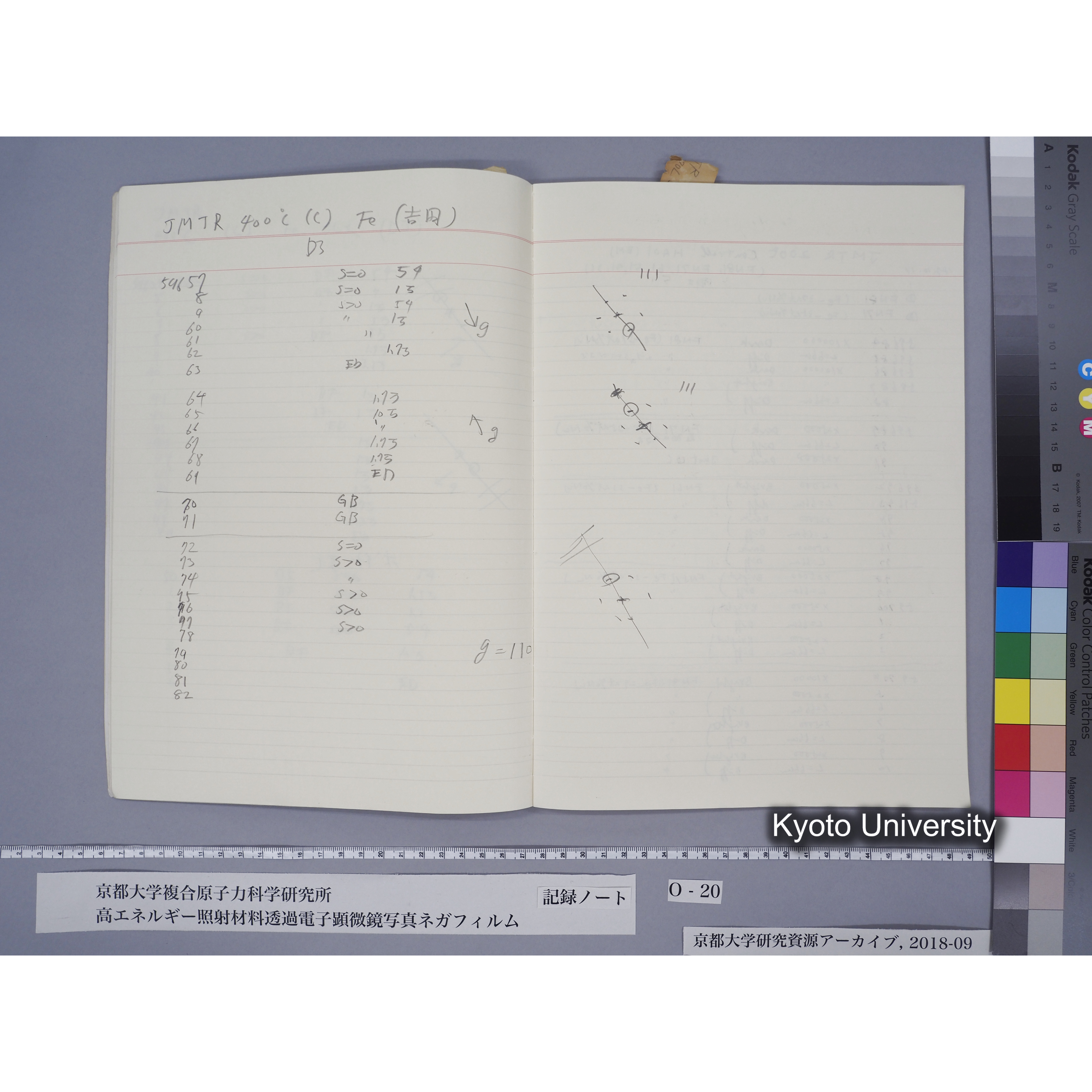 [記録ノート, Oシリーズ] 大洗TEMノートO-20 北大工 1989.10.13〜. 59596〜. (8)