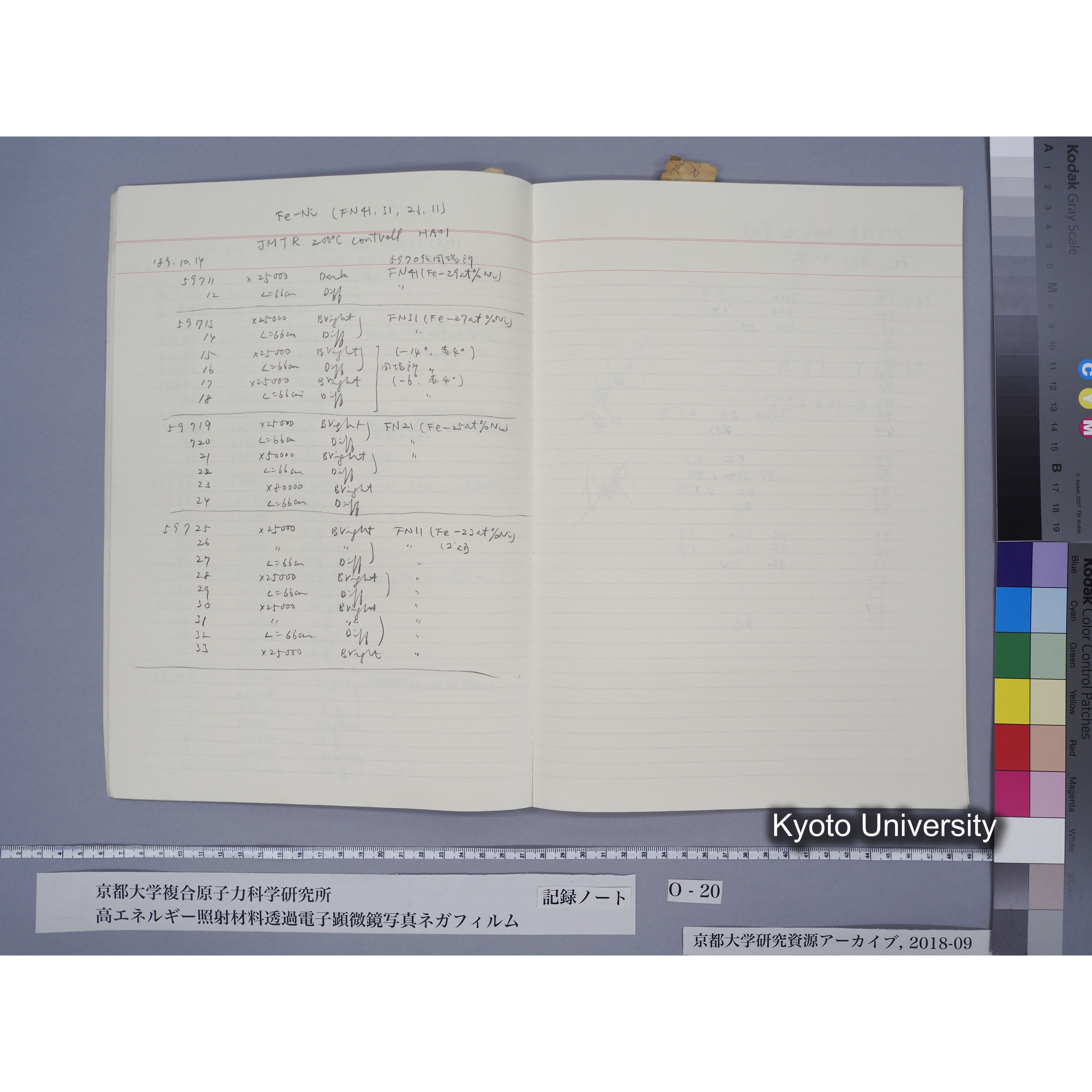 [記録ノート, Oシリーズ] 大洗TEMノートO-20 北大工 1989.10.13〜. 59596〜. (10)