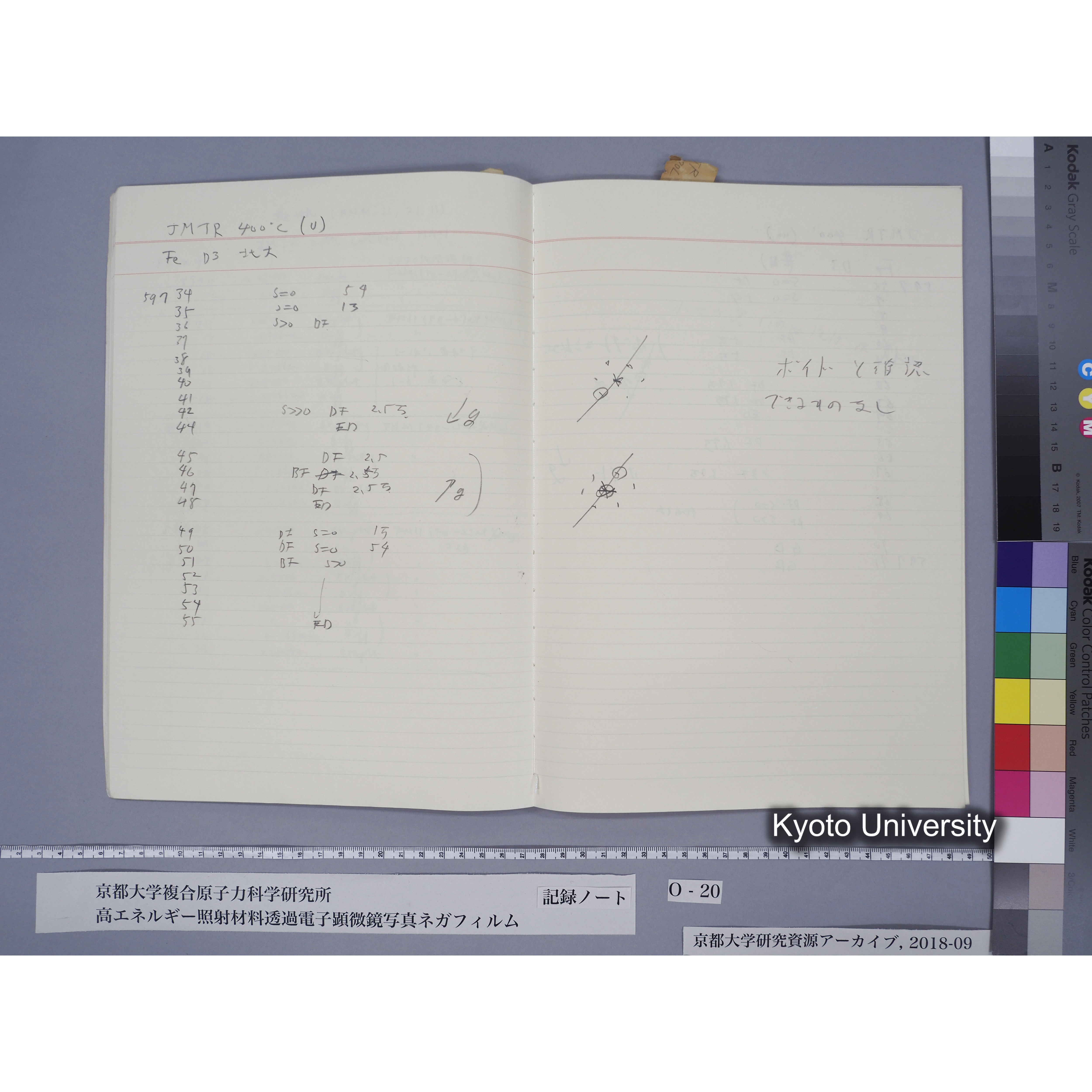 [記録ノート, Oシリーズ] 大洗TEMノートO-20 北大工 1989.10.13〜. 59596〜. (11)