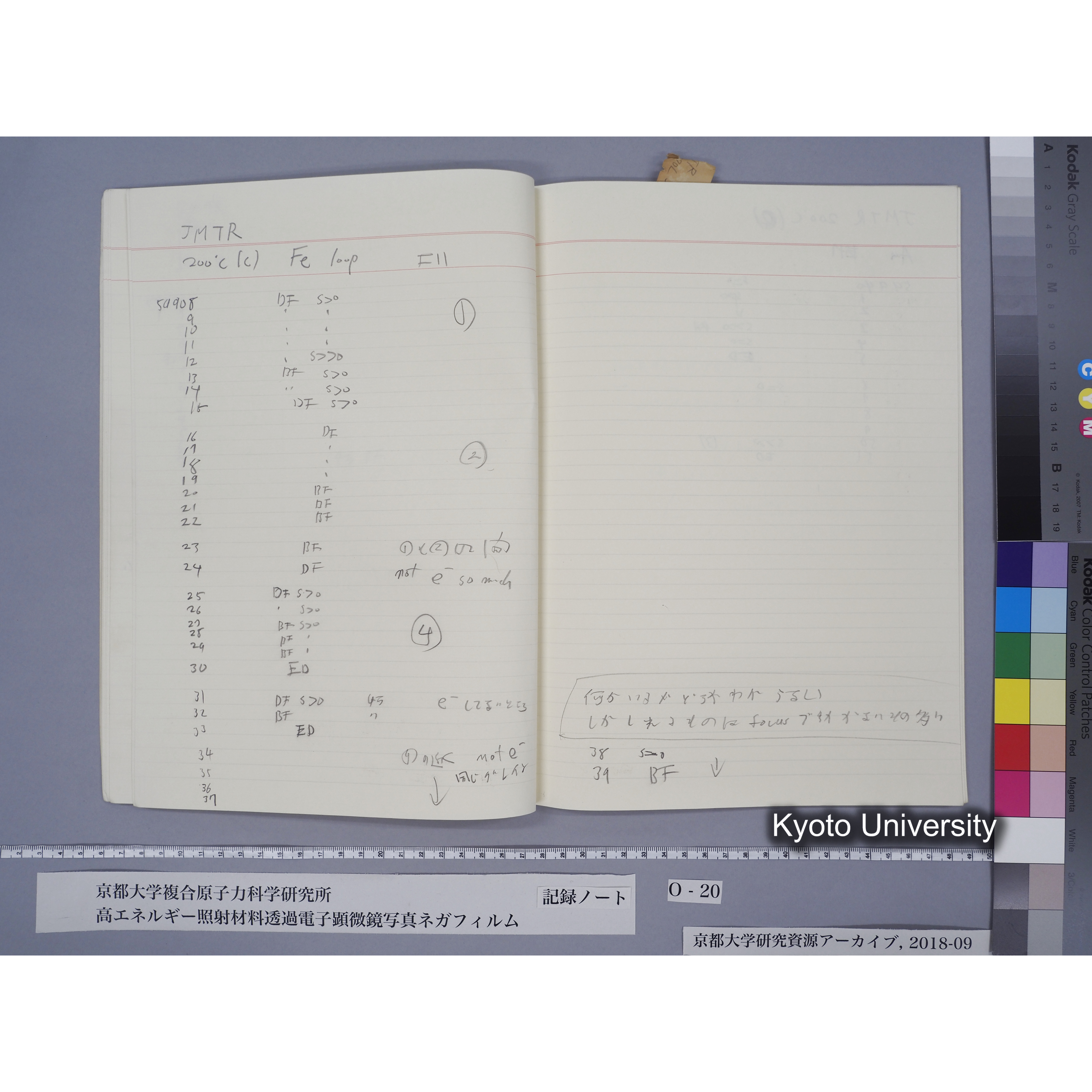 [記録ノート, Oシリーズ] 大洗TEMノートO-20 北大工 1989.10.13〜. 59596〜. (20)