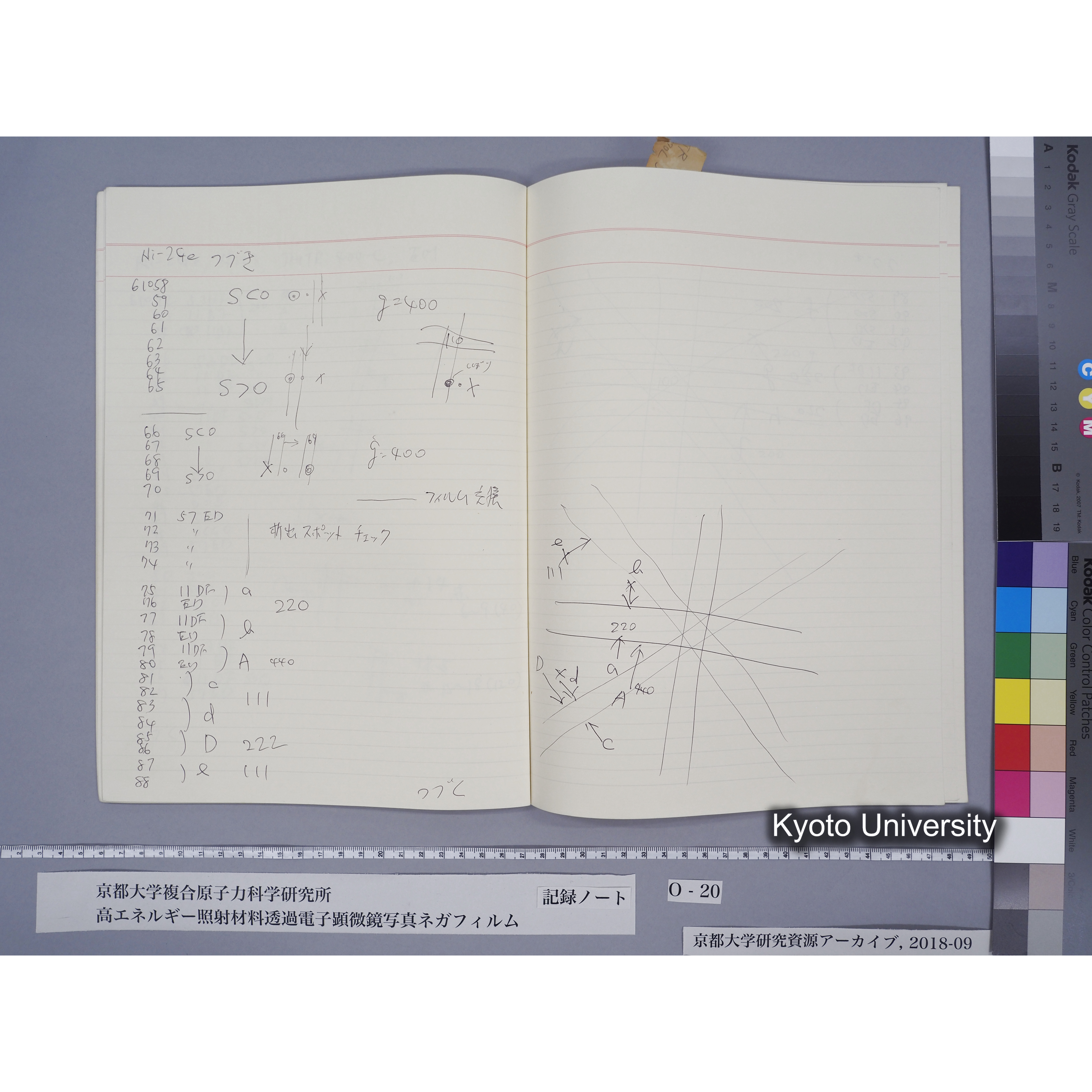 [記録ノート, Oシリーズ] 大洗TEMノートO-20 北大工 1989.10.13〜. 59596〜. (30)