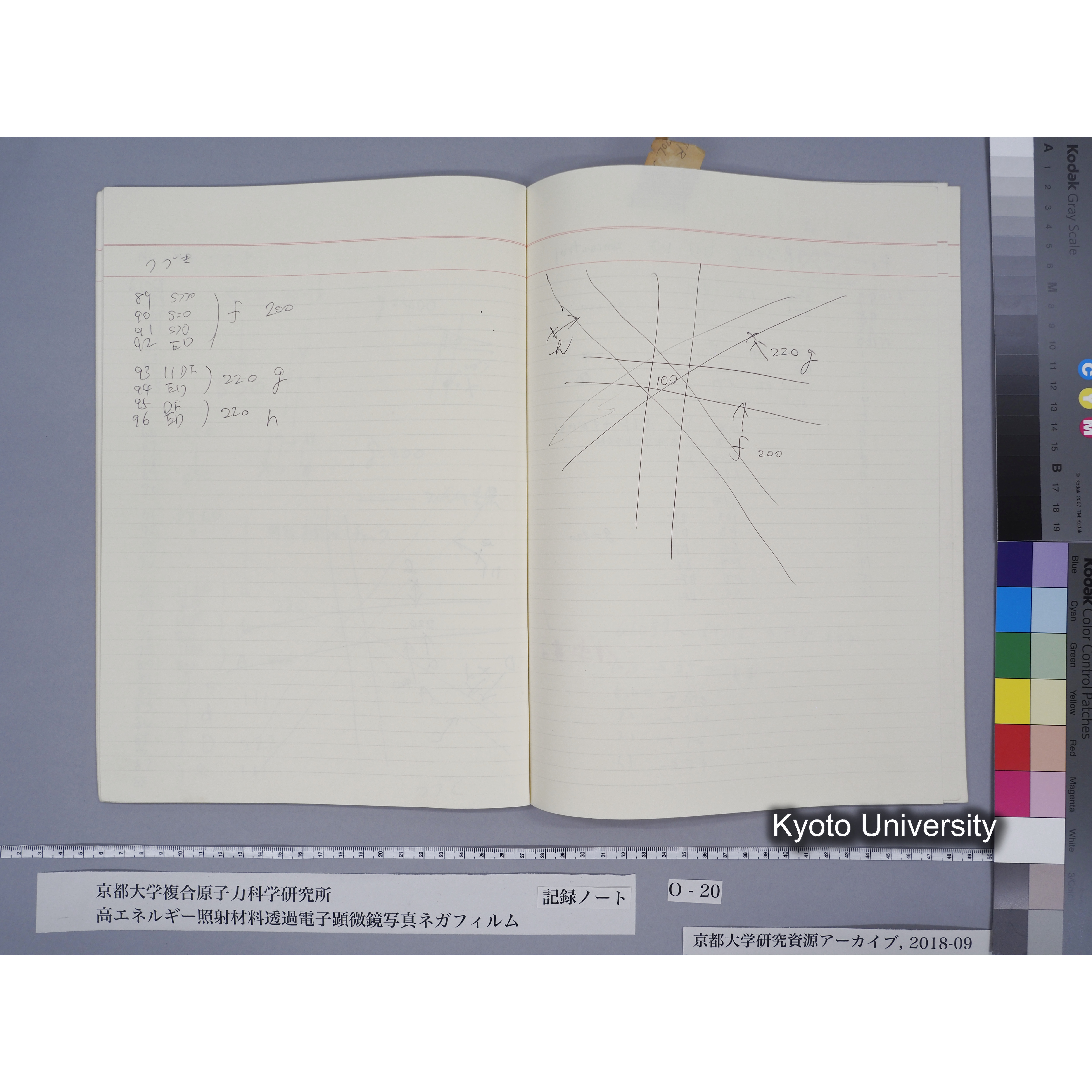 [記録ノート, Oシリーズ] 大洗TEMノートO-20 北大工 1989.10.13〜. 59596〜. (31)