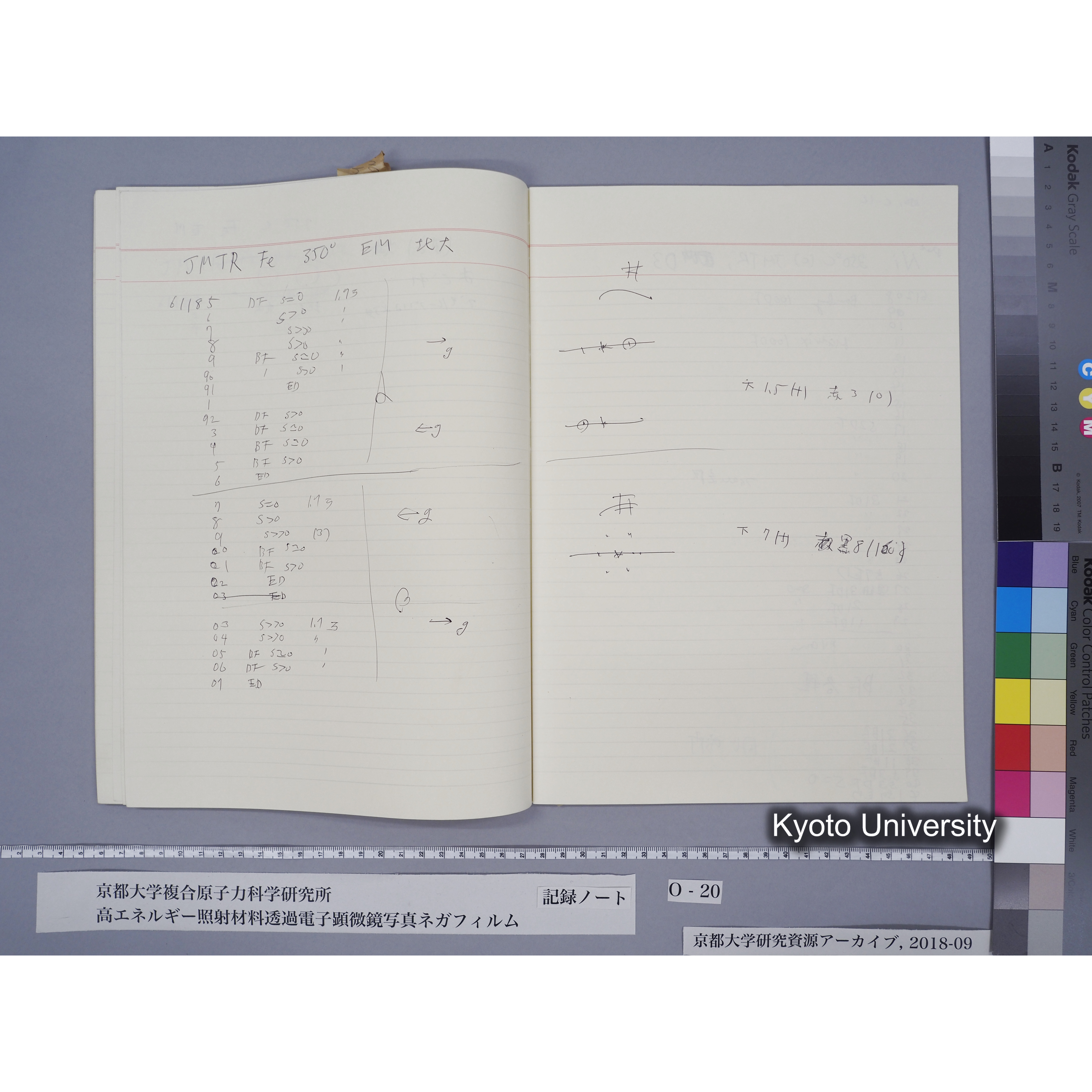 [記録ノート, Oシリーズ] 大洗TEMノートO-20 北大工 1989.10.13〜. 59596〜. (37)