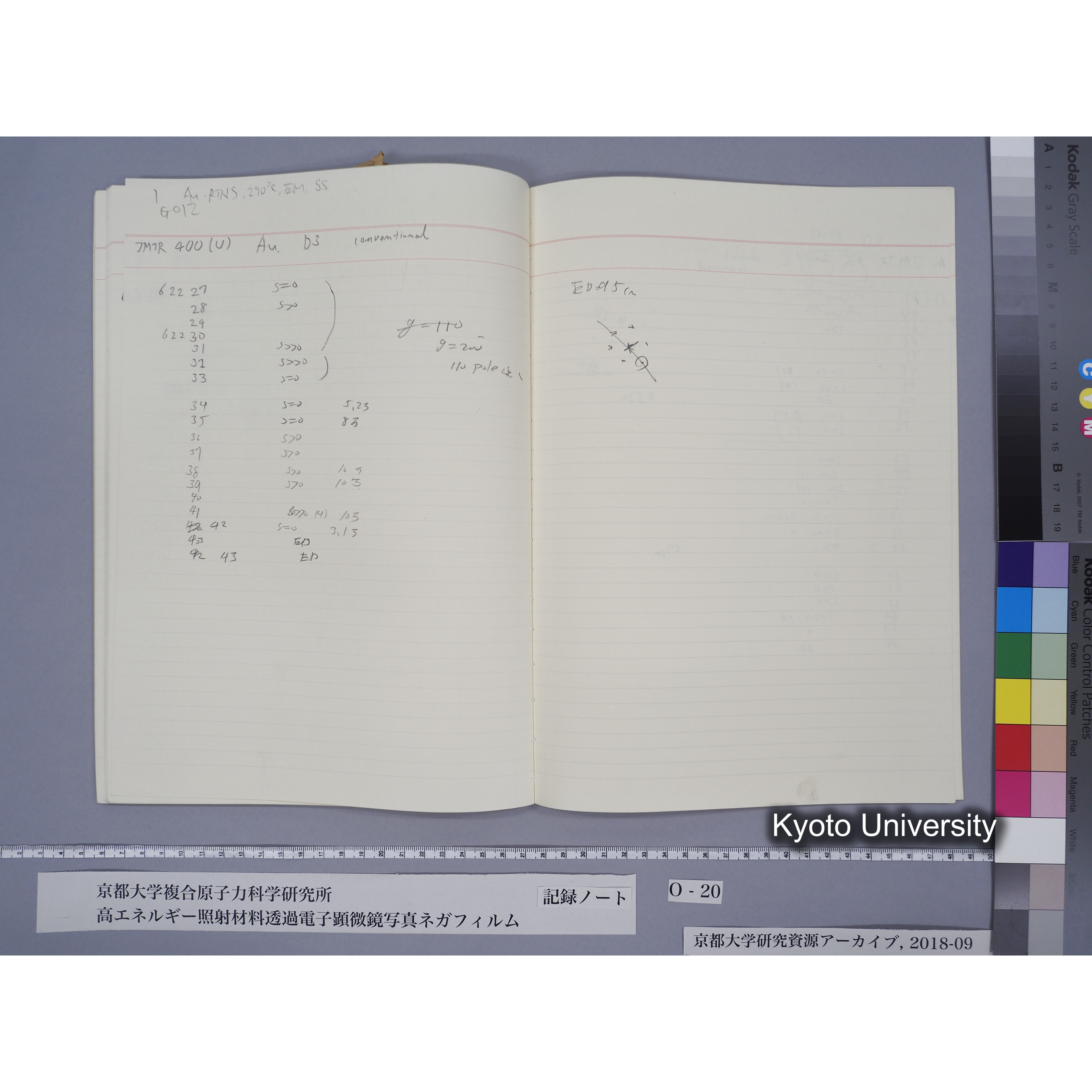 [記録ノート, Oシリーズ] 大洗TEMノートO-20 北大工 1989.10.13〜. 59596〜. (45)