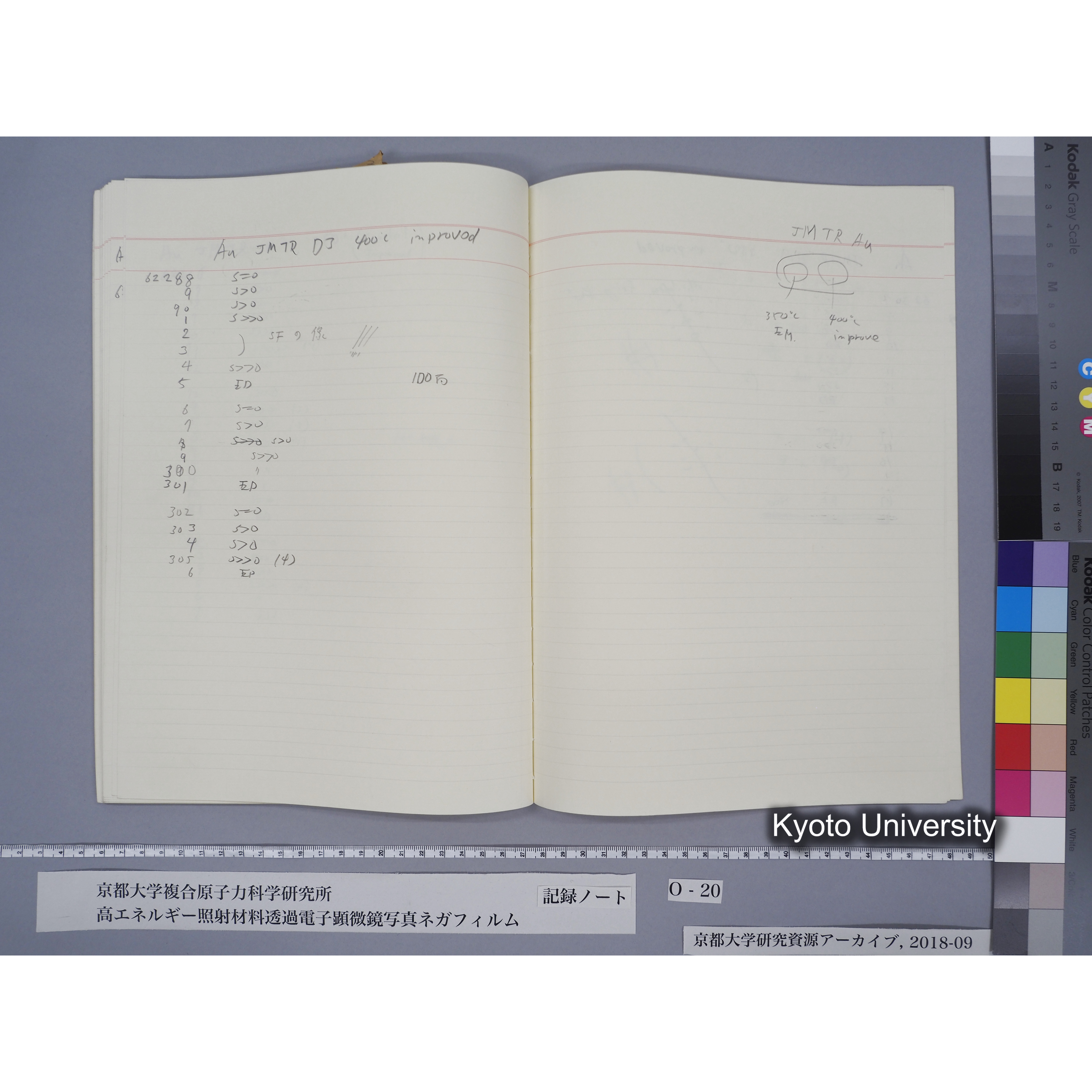 [記録ノート, Oシリーズ] 大洗TEMノートO-20 北大工 1989.10.13〜. 59596〜. (48)