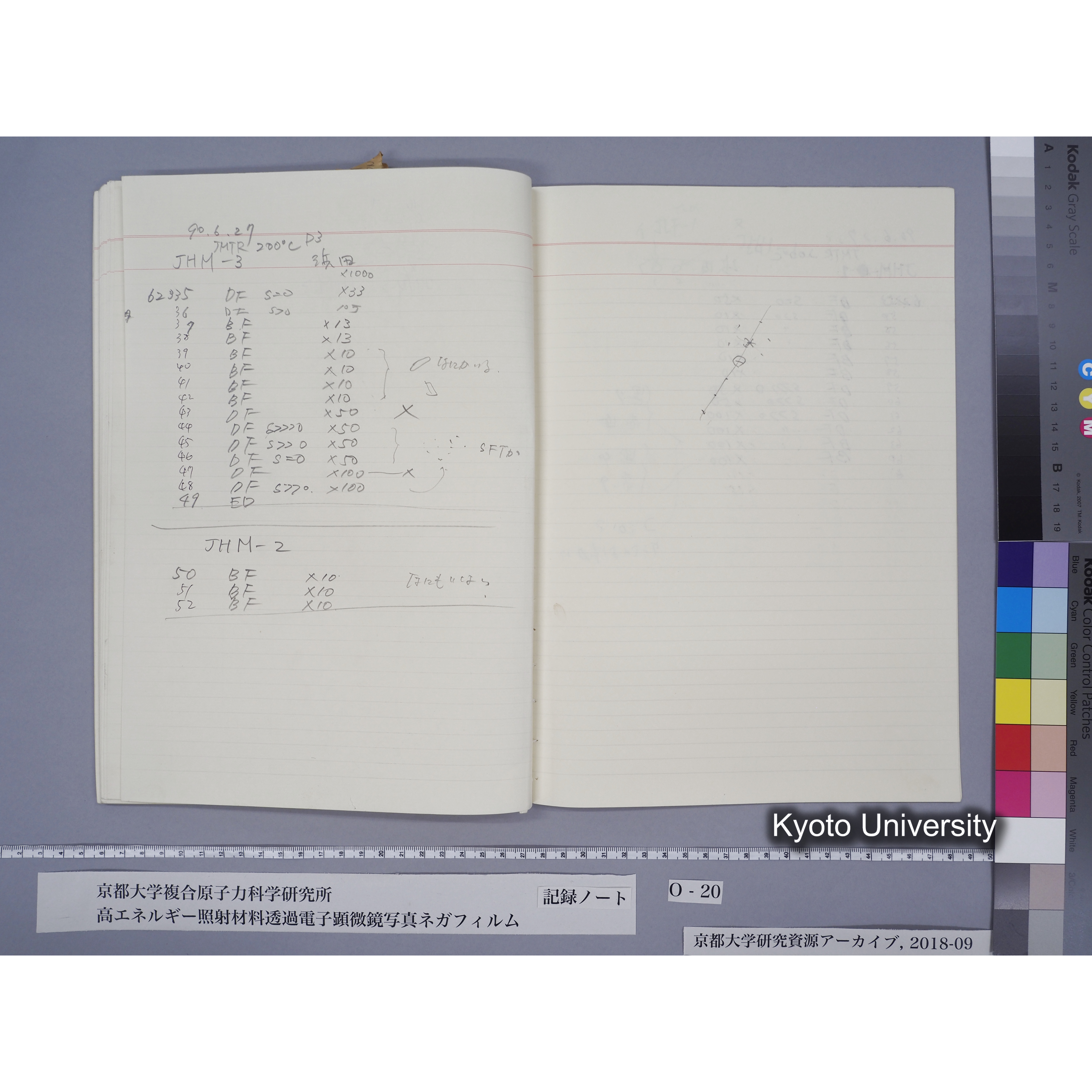 [記録ノート, Oシリーズ] 大洗TEMノートO-20 北大工 1989.10.13〜. 59596〜. (51)