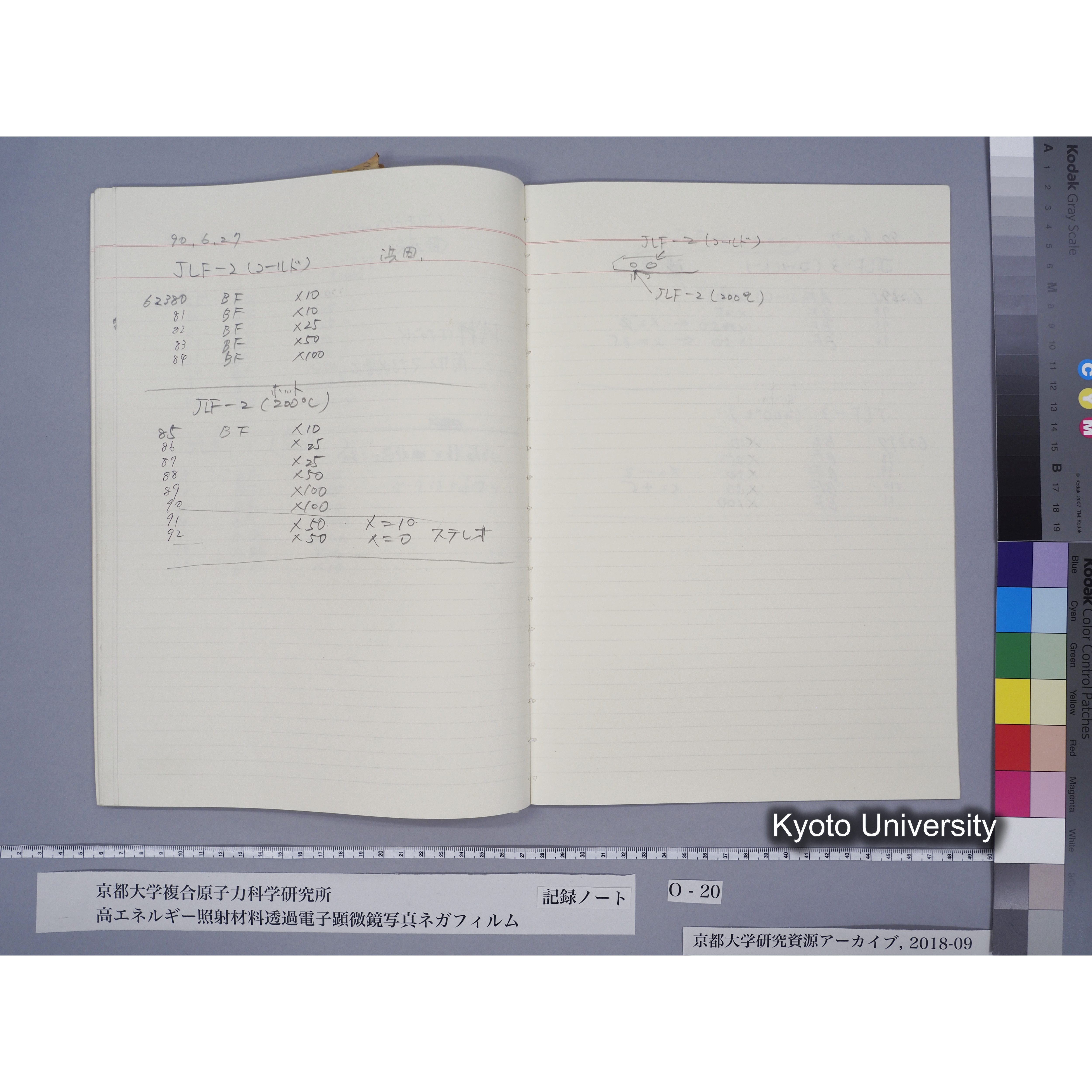 [記録ノート, Oシリーズ] 大洗TEMノートO-20 北大工 1989.10.13〜. 59596〜. (54)