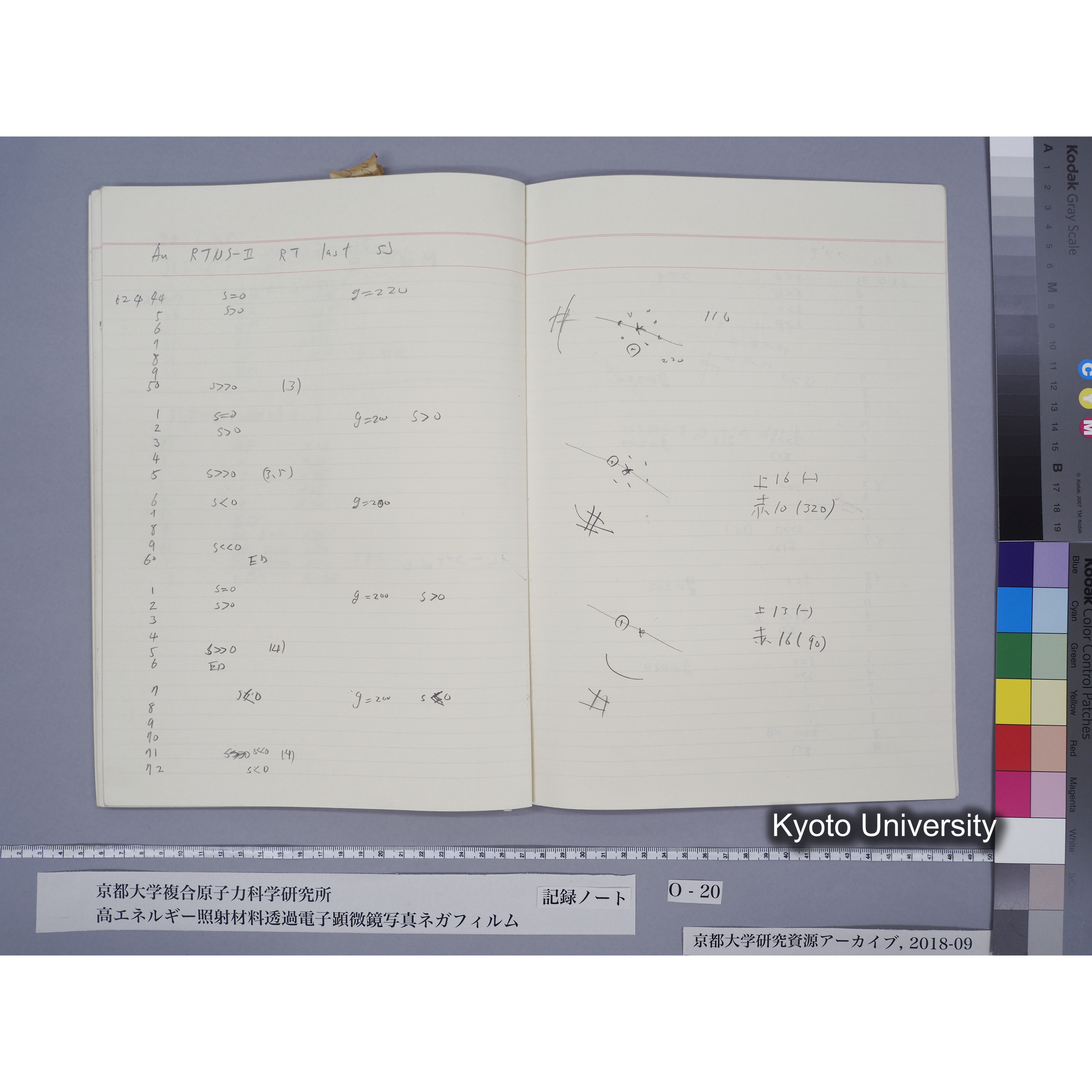 [記録ノート, Oシリーズ] 大洗TEMノートO-20 北大工 1989.10.13〜. 59596〜. (59)