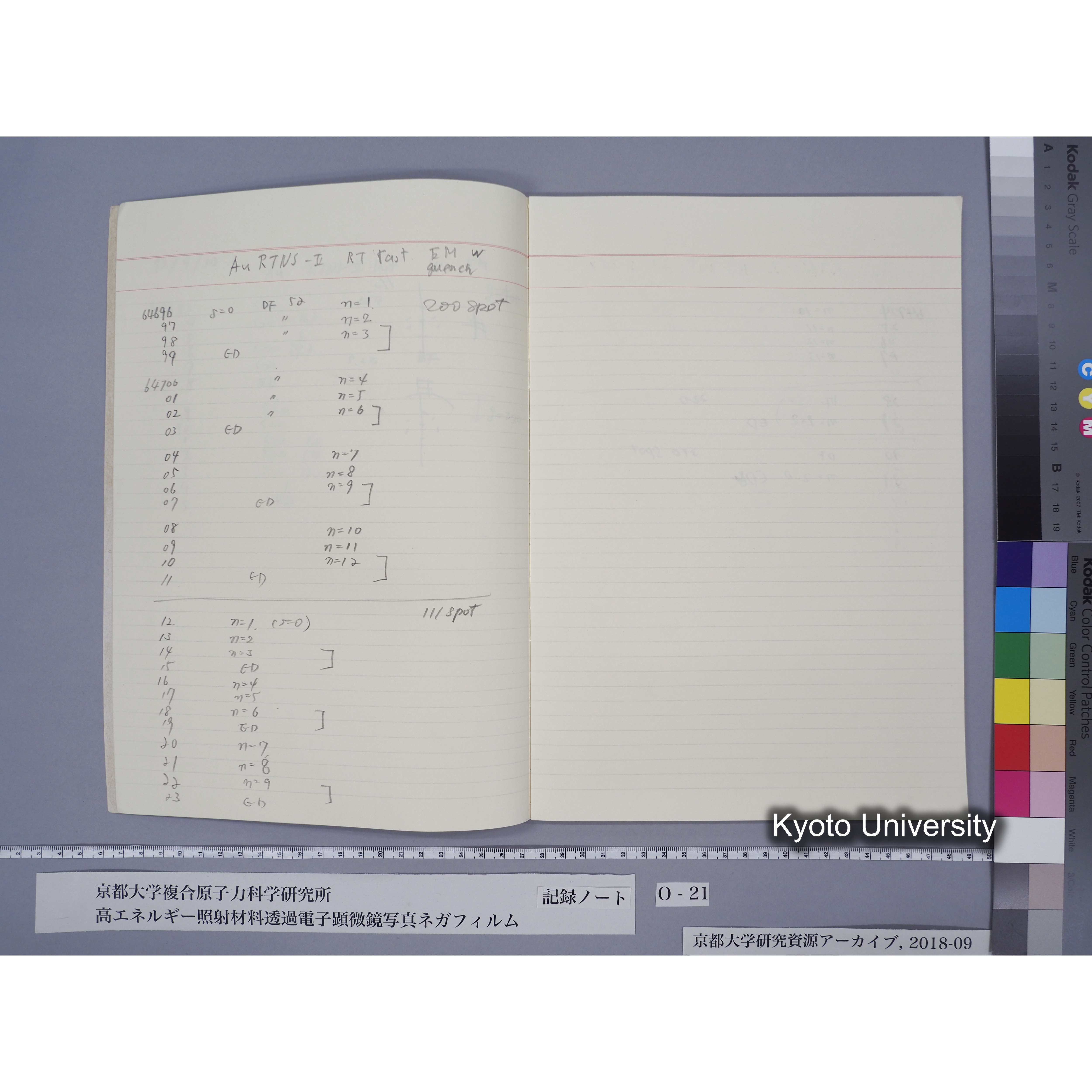 [記録ノート, Oシリーズ] O-21 平成2年9月10日→平成3年2月6日. (5)
