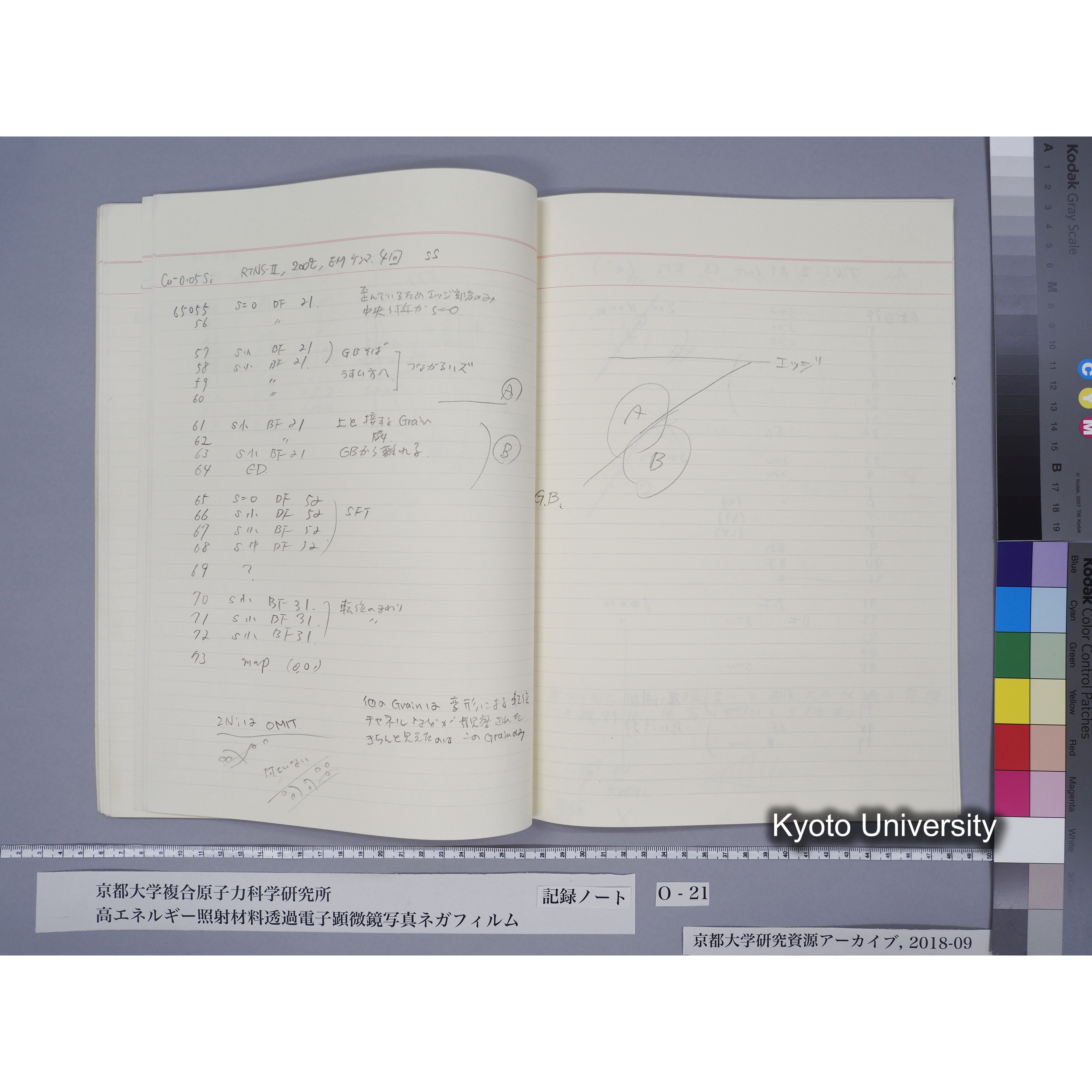 [記録ノート, Oシリーズ] O-21 平成2年9月10日→平成3年2月6日. (20)