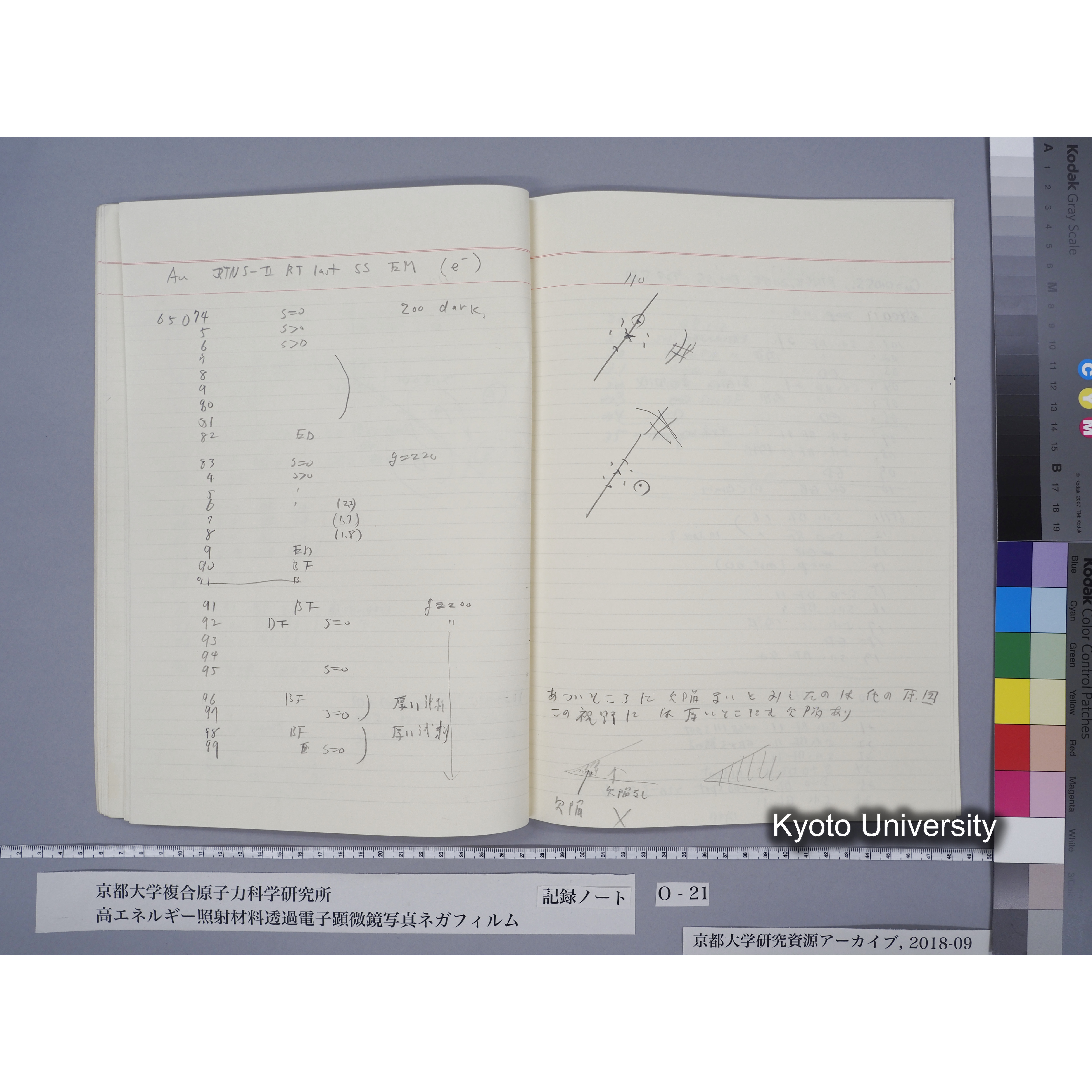 [記録ノート, Oシリーズ] O-21 平成2年9月10日→平成3年2月6日. (21)