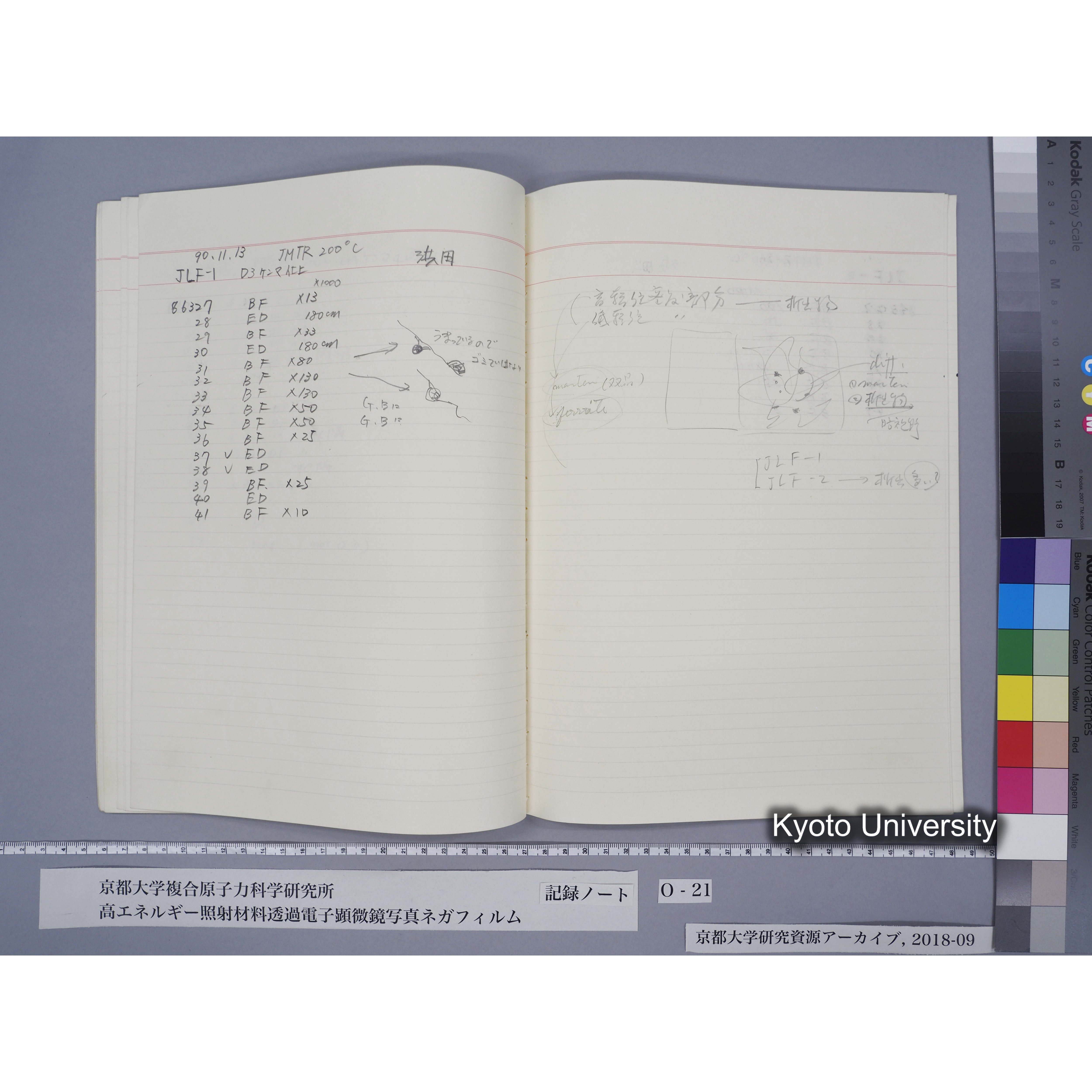 [記録ノート, Oシリーズ] O-21 平成2年9月10日→平成3年2月6日. (24)