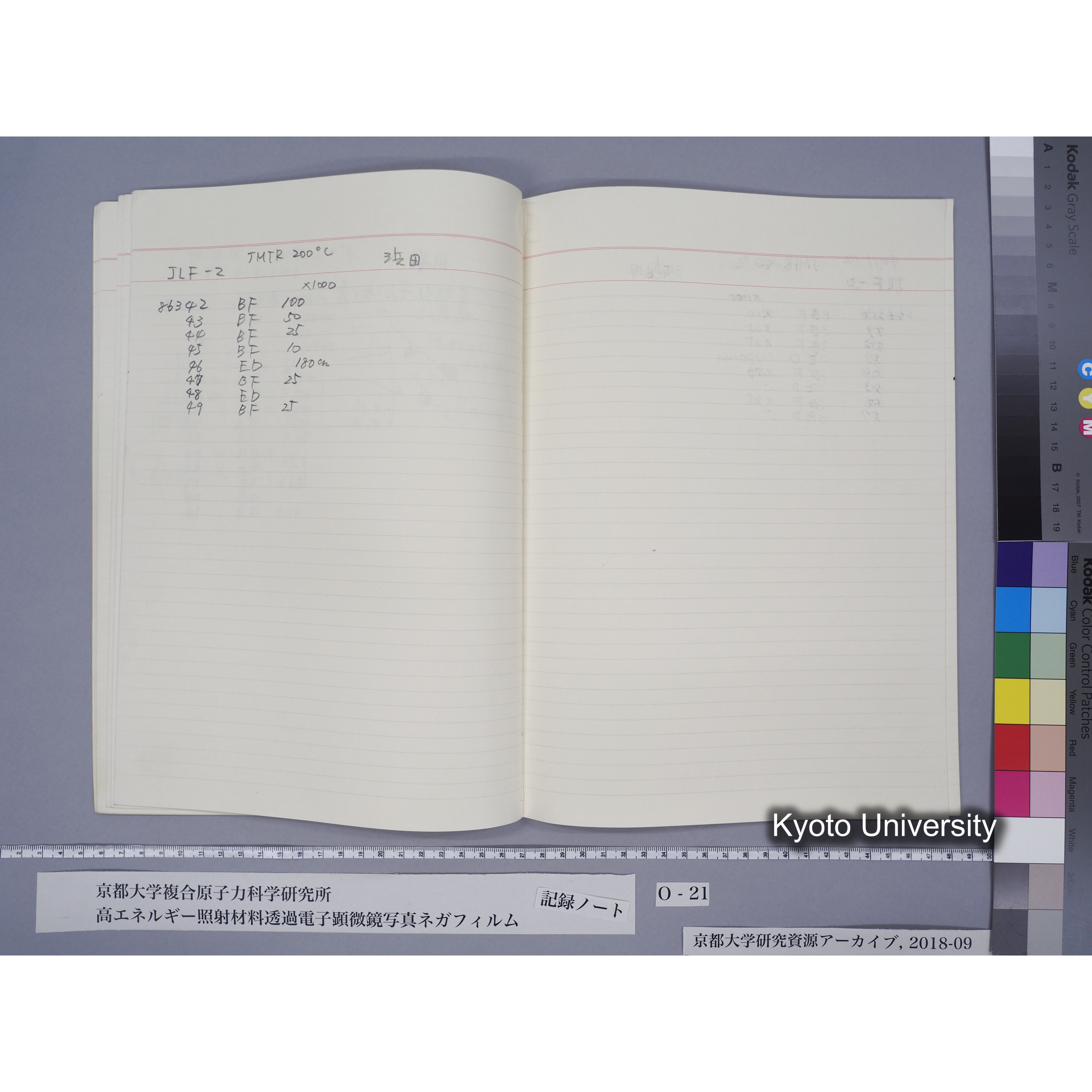 [記録ノート, Oシリーズ] O-21 平成2年9月10日→平成3年2月6日. (25)