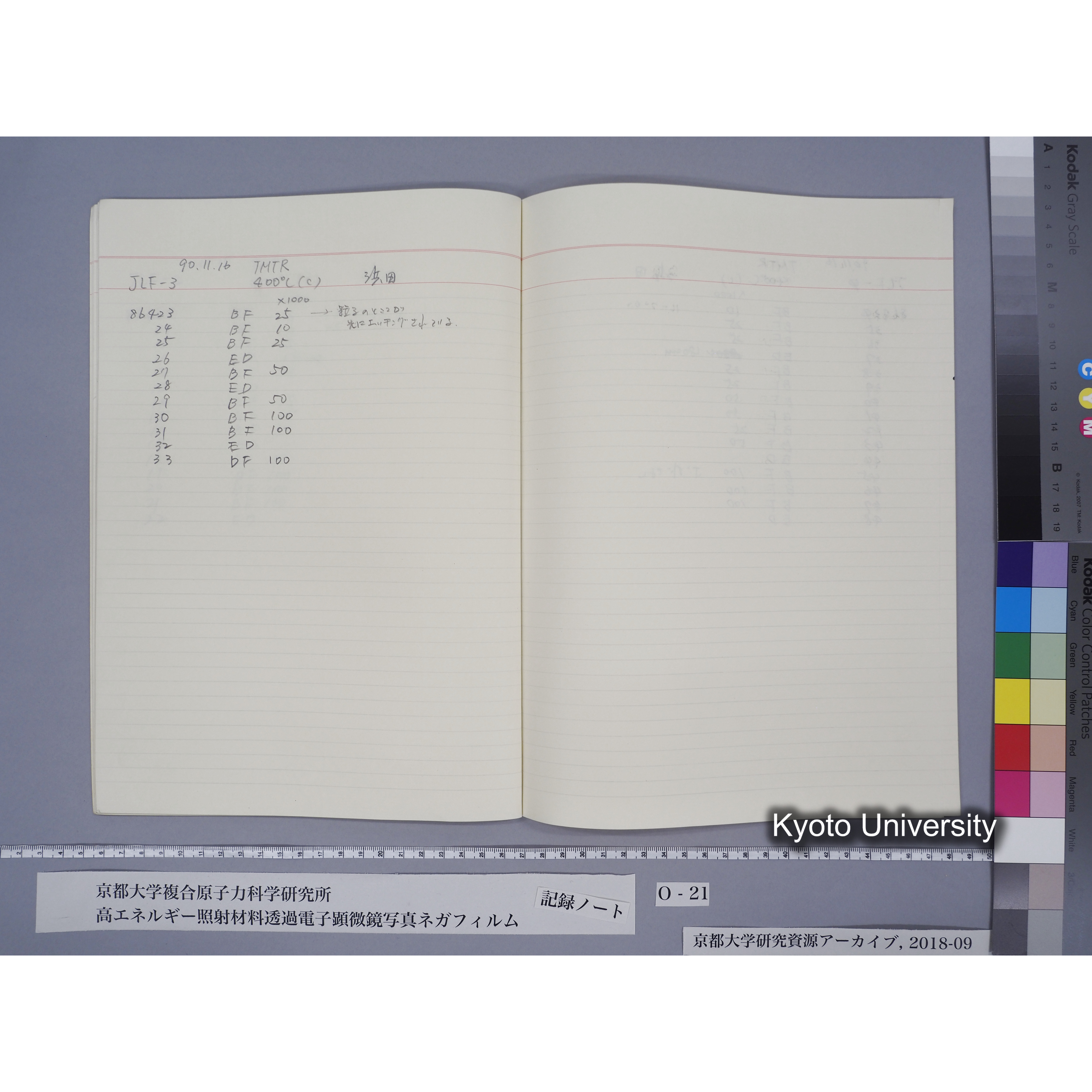 [記録ノート, Oシリーズ] O-21 平成2年9月10日→平成3年2月6日. (32)