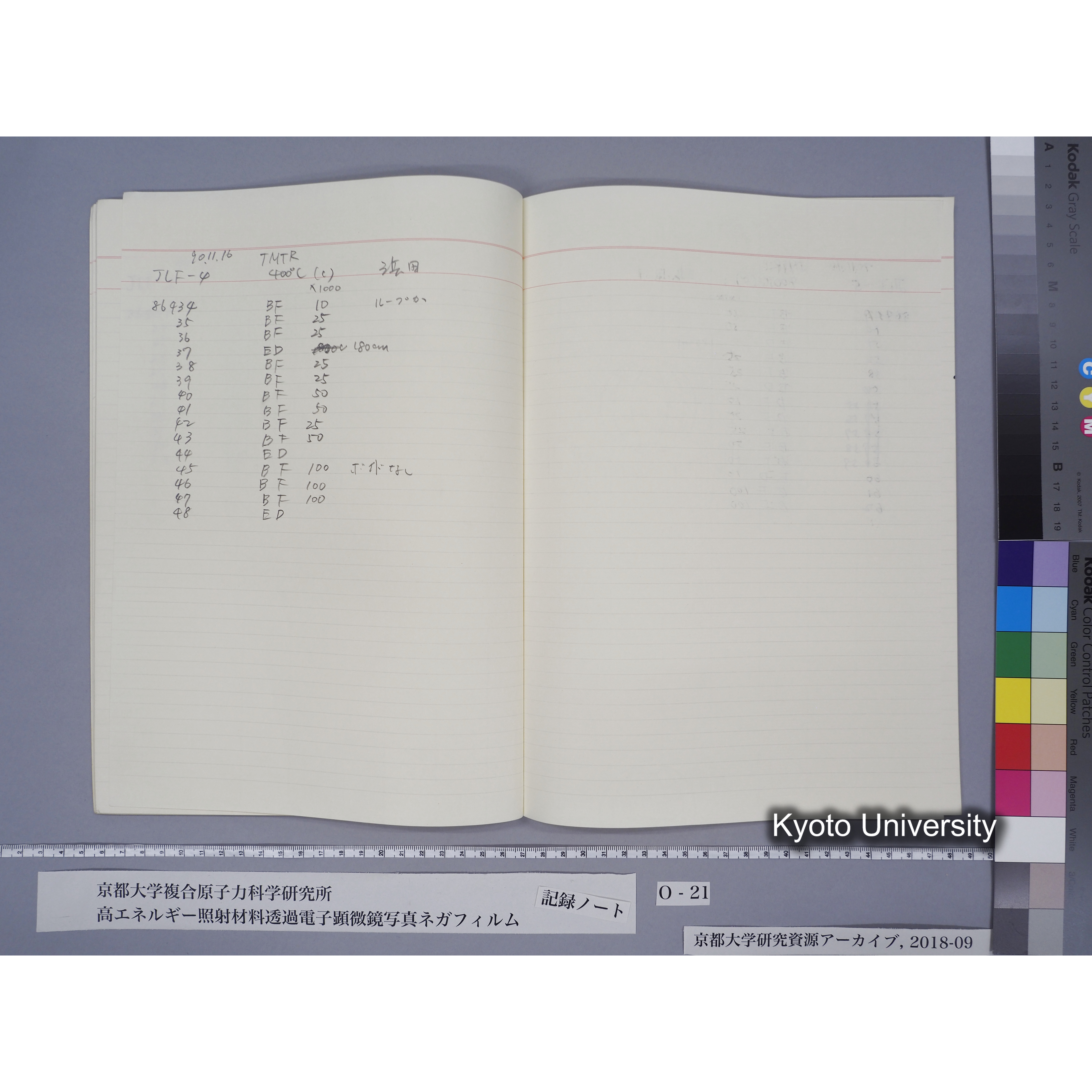 [記録ノート, Oシリーズ] O-21 平成2年9月10日→平成3年2月6日. (33)