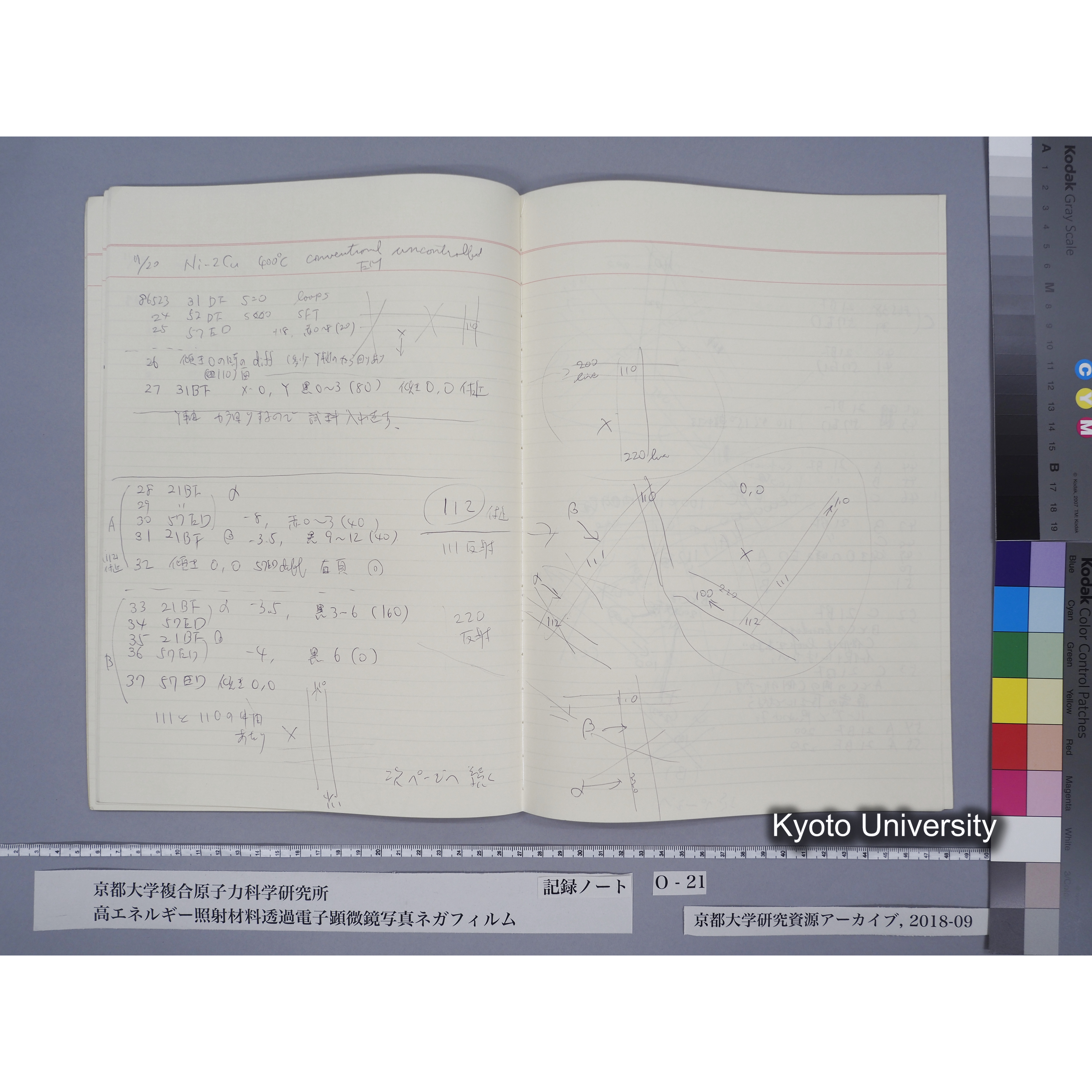 [記録ノート, Oシリーズ] O-21 平成2年9月10日→平成3年2月6日. (41)