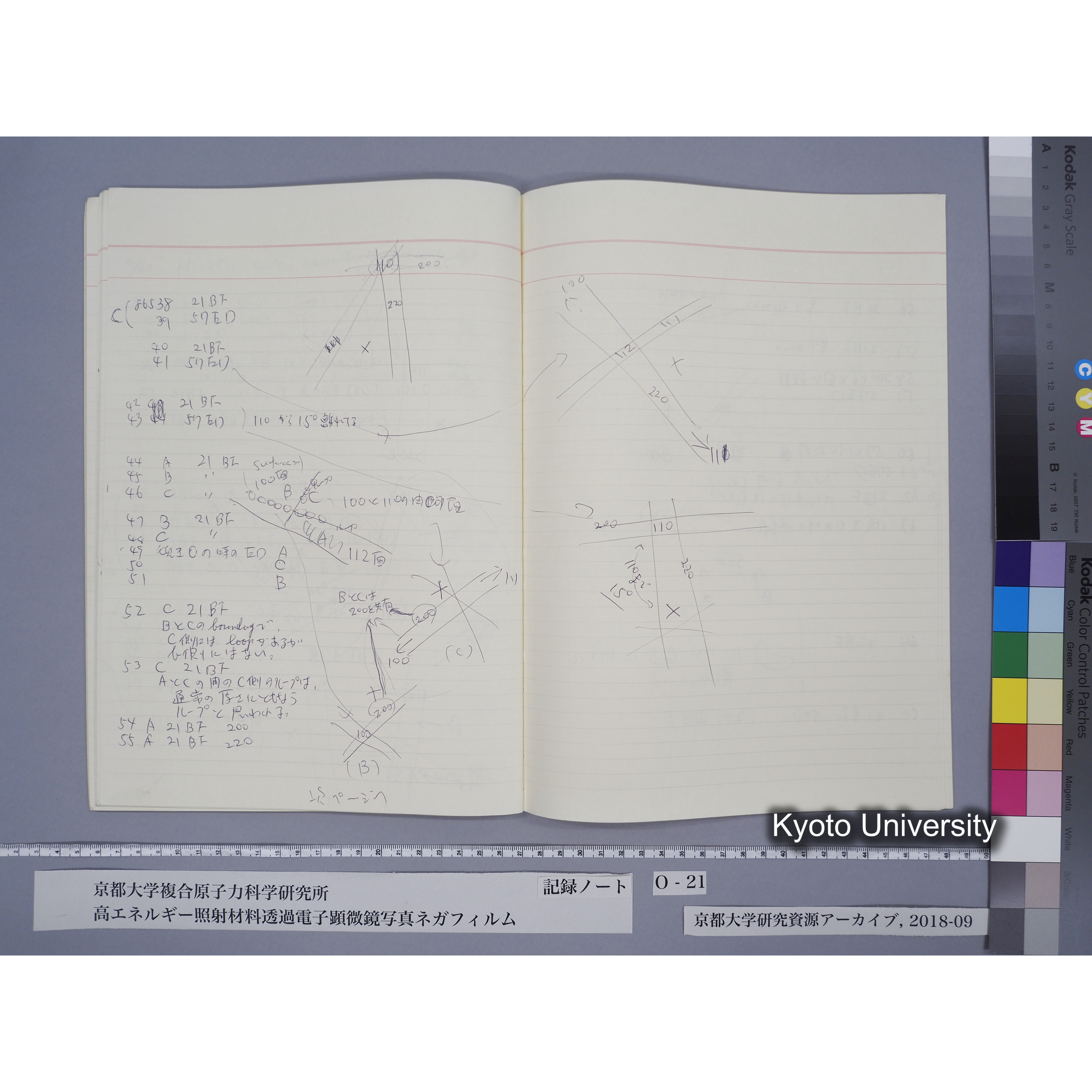 [記録ノート, Oシリーズ] O-21 平成2年9月10日→平成3年2月6日. (42)