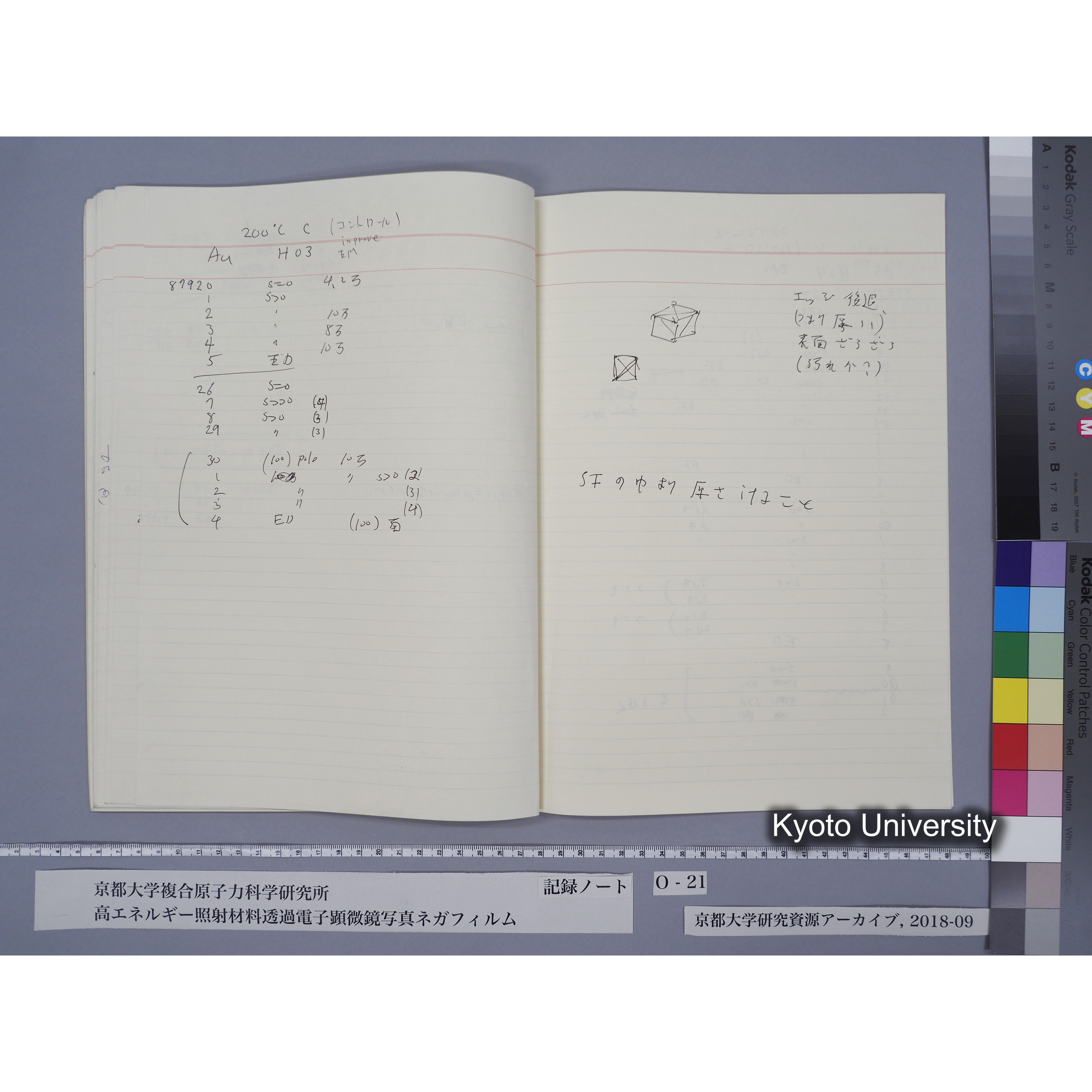 [記録ノート, Oシリーズ] O-21 平成2年9月10日→平成3年2月6日. (47)