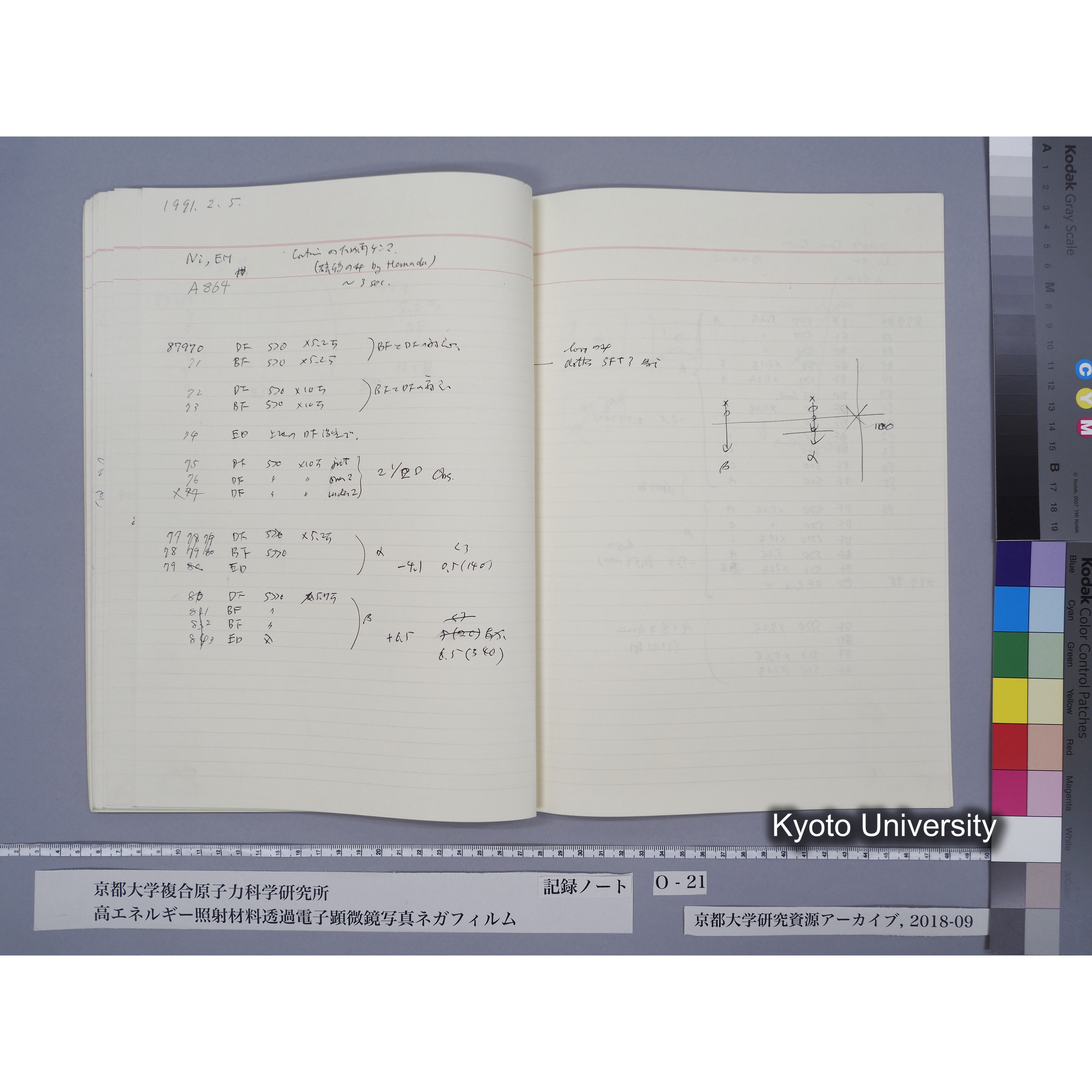 [記録ノート, Oシリーズ] O-21 平成2年9月10日→平成3年2月6日. (50)