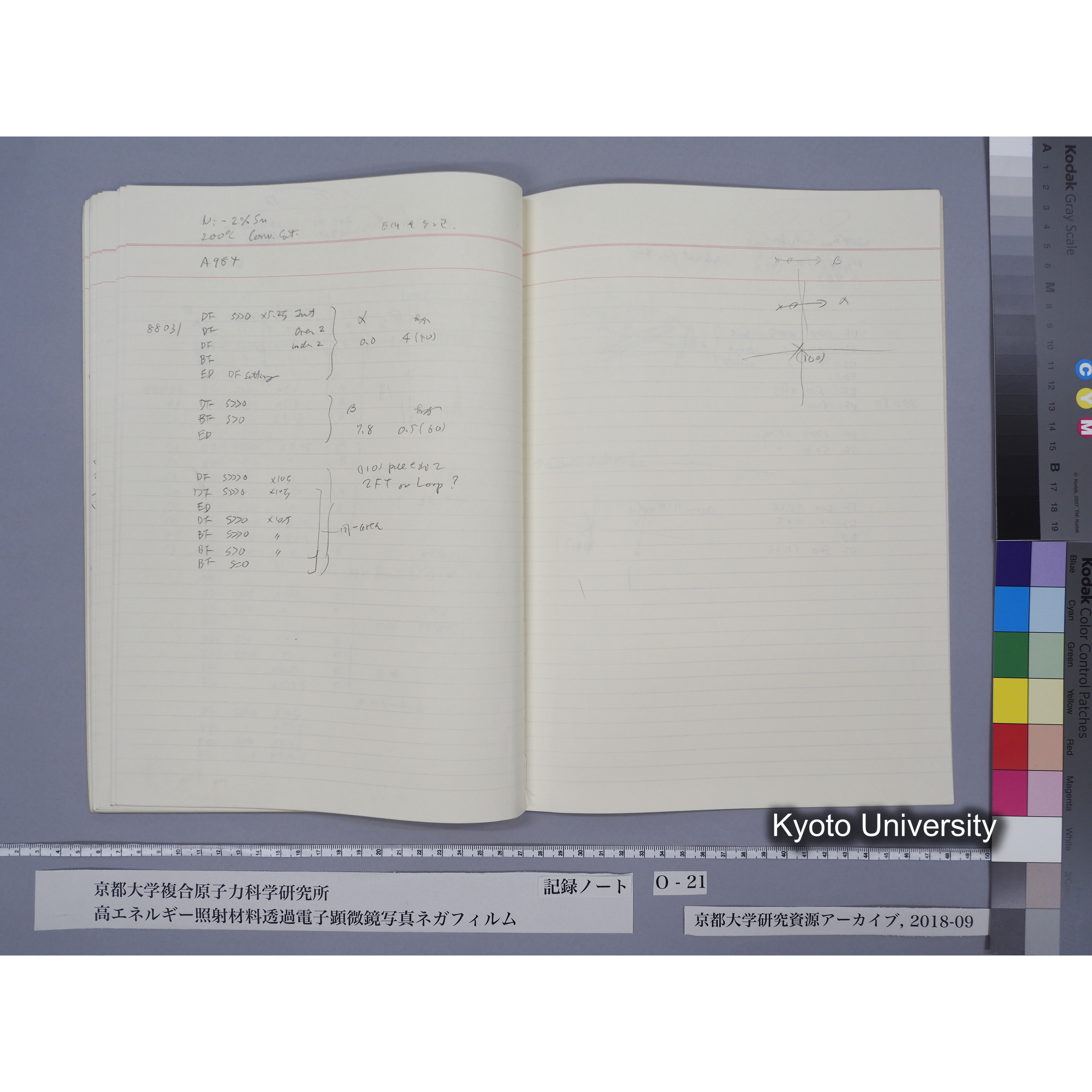 [記録ノート, Oシリーズ] O-21 平成2年9月10日→平成3年2月6日. (53)