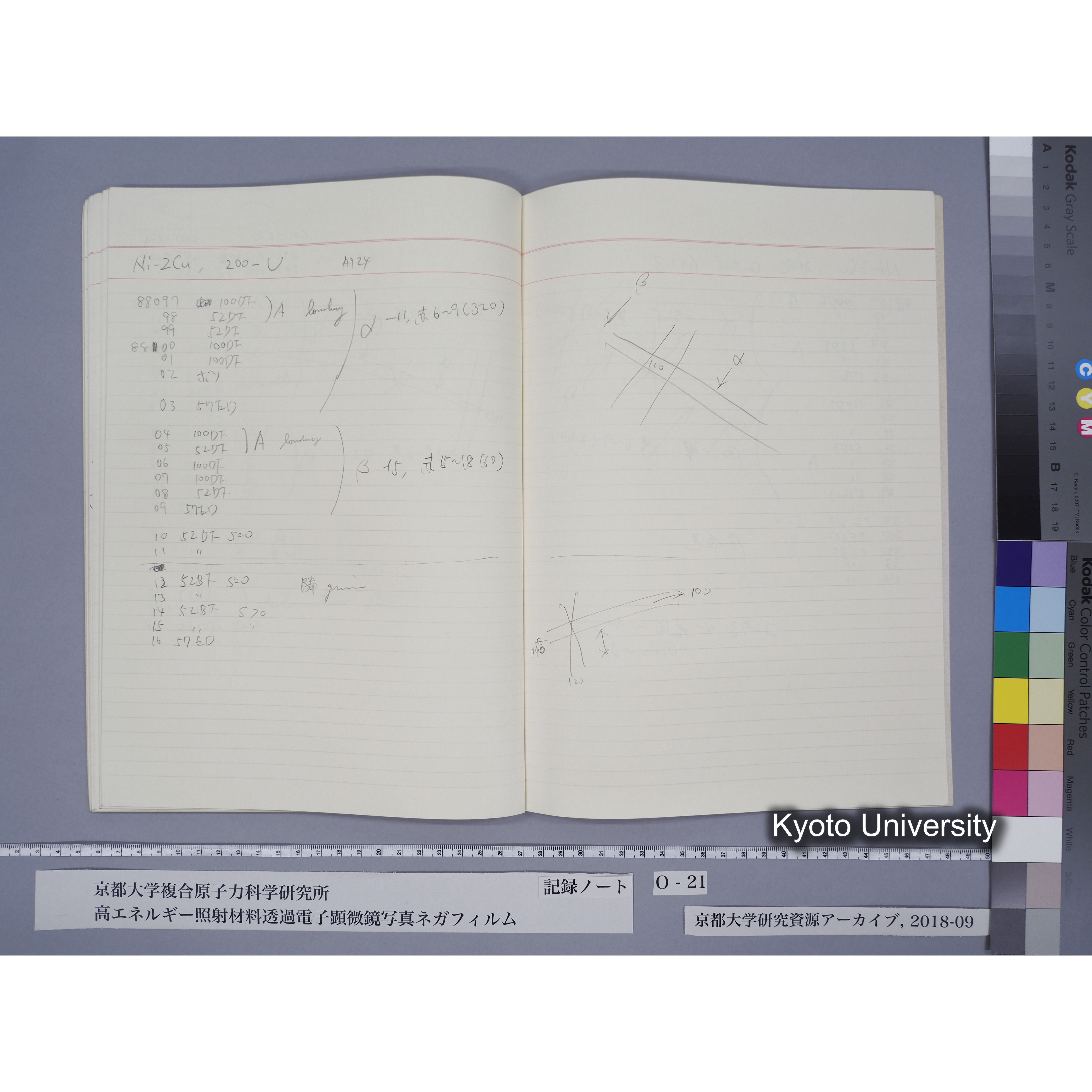 [記録ノート, Oシリーズ] O-21 平成2年9月10日→平成3年2月6日. (57)