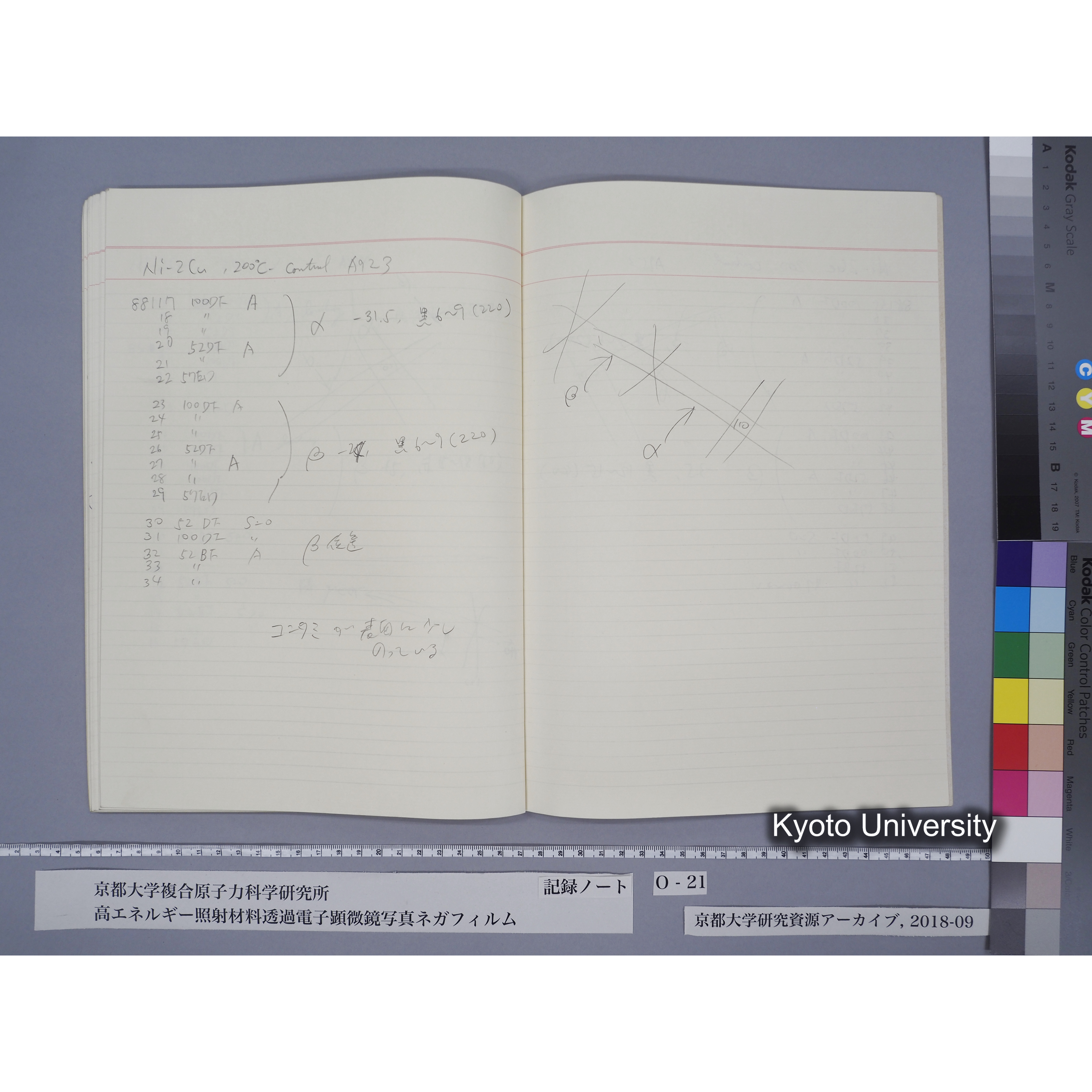 [記録ノート, Oシリーズ] O-21 平成2年9月10日→平成3年2月6日. (58)
