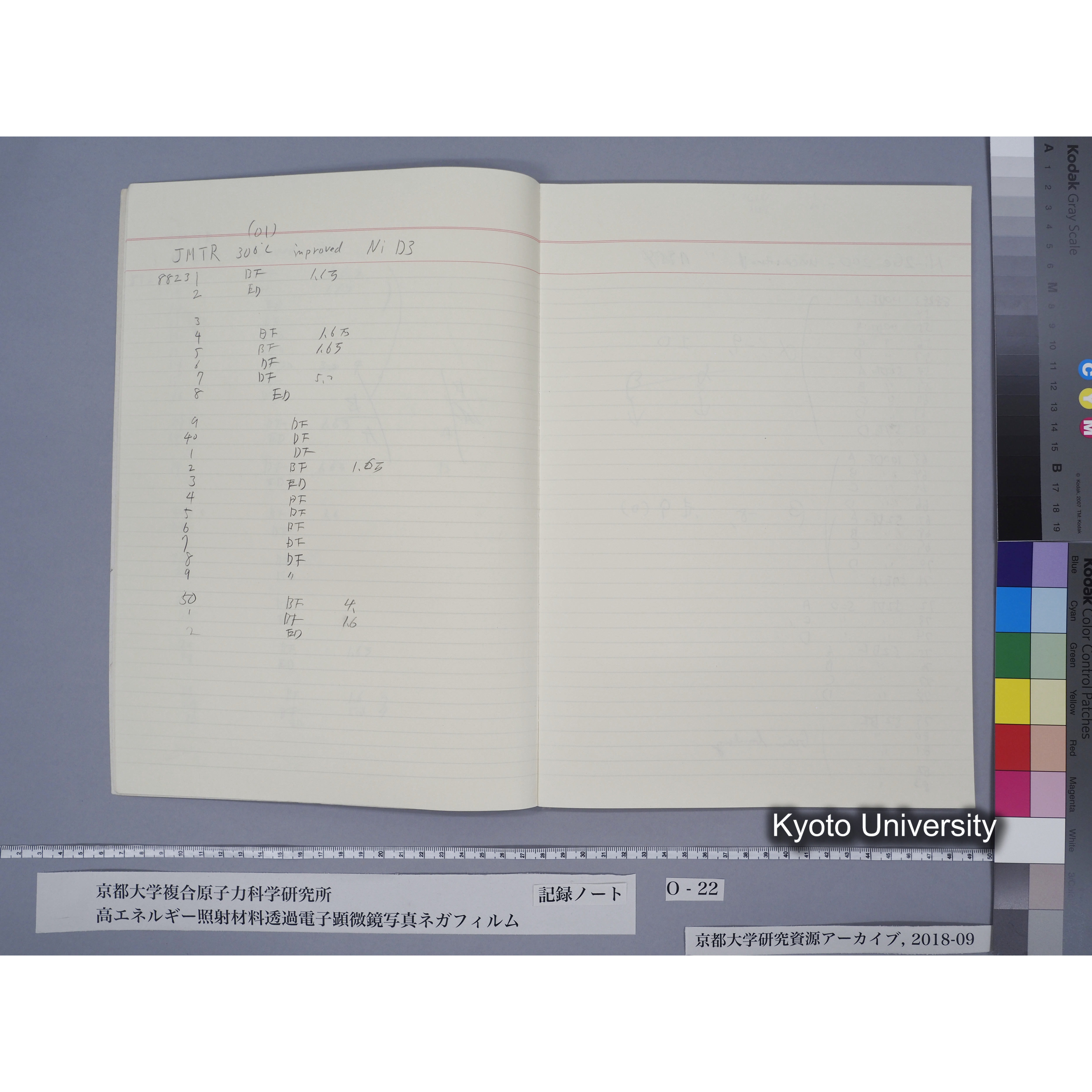 [記録ノート, Oシリーズ] O-22 平成3年2月6日→. (7)