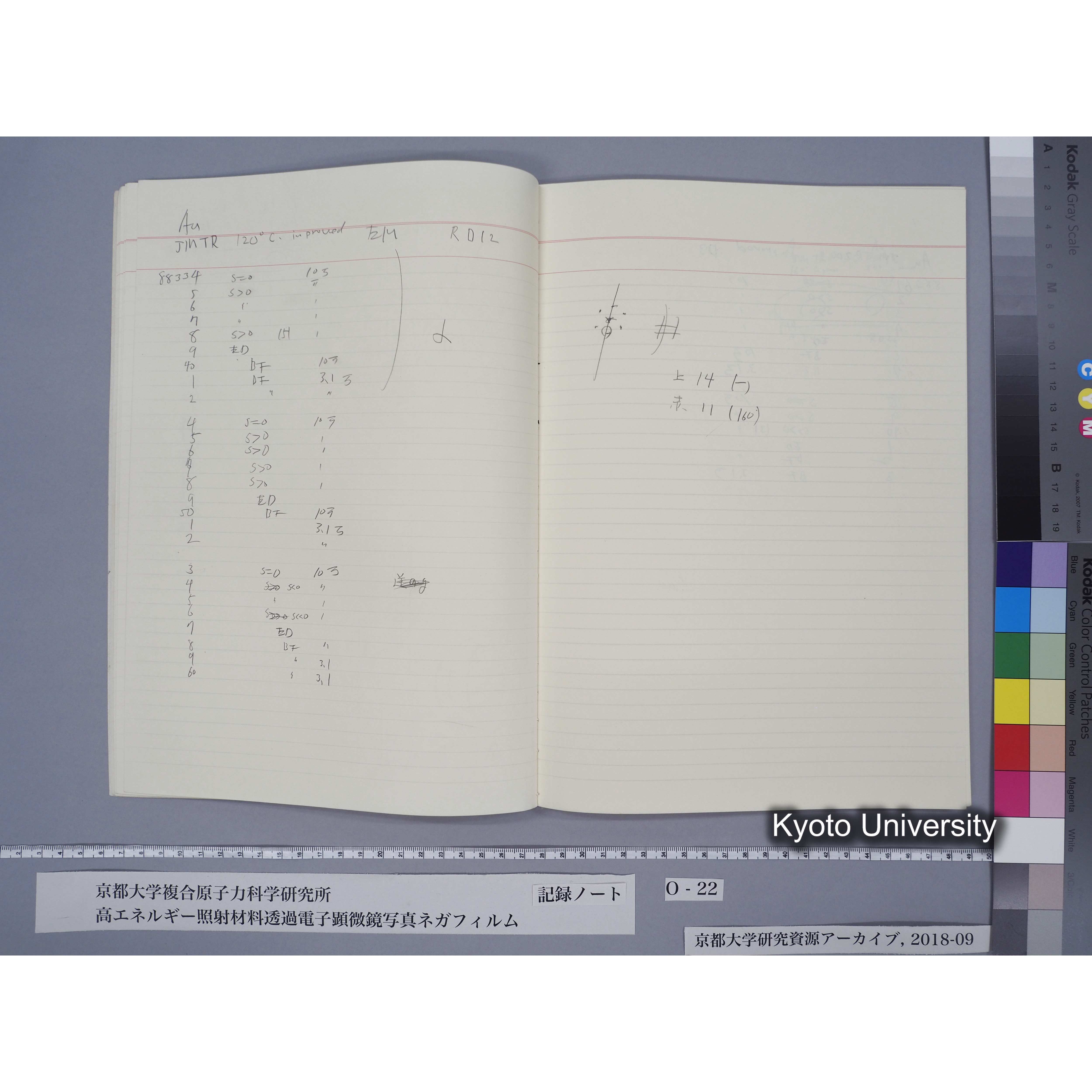[記録ノート, Oシリーズ] O-22 平成3年2月6日→. (13)